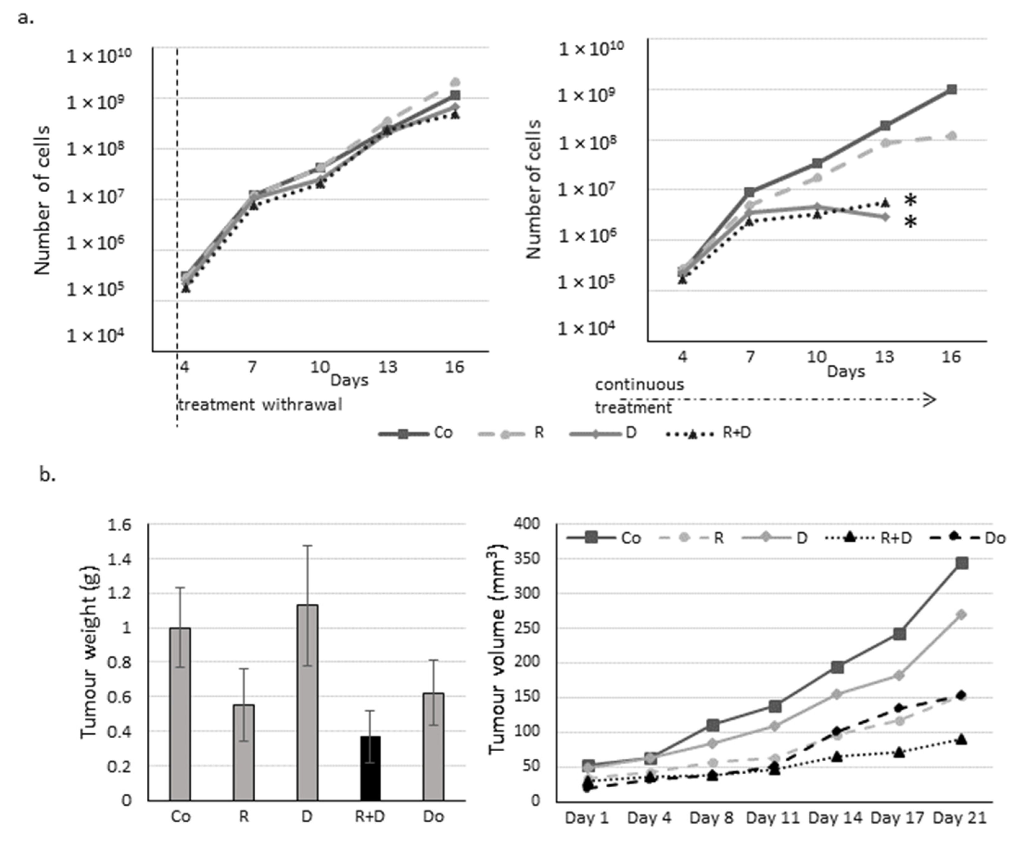 Ijms 22 08019 g003 550