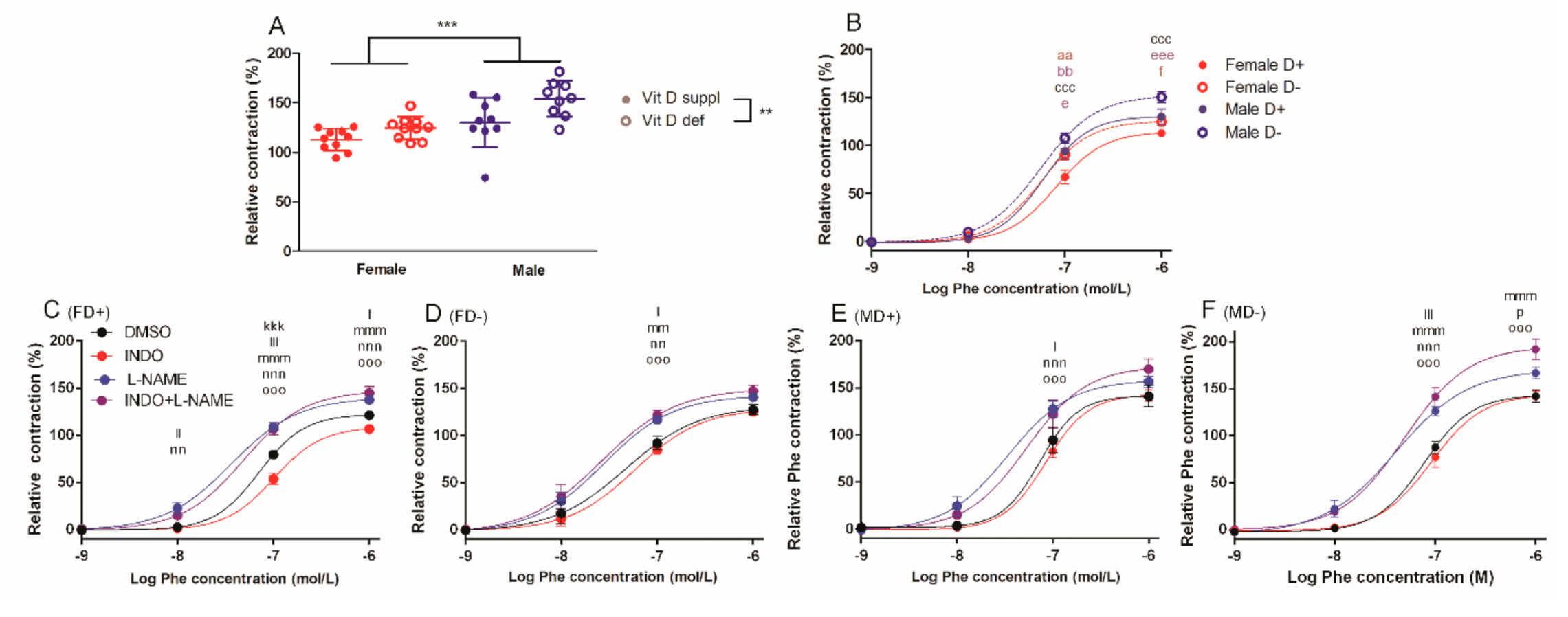 Ijms 22 08029 g001 Ijms 22 08029 g001