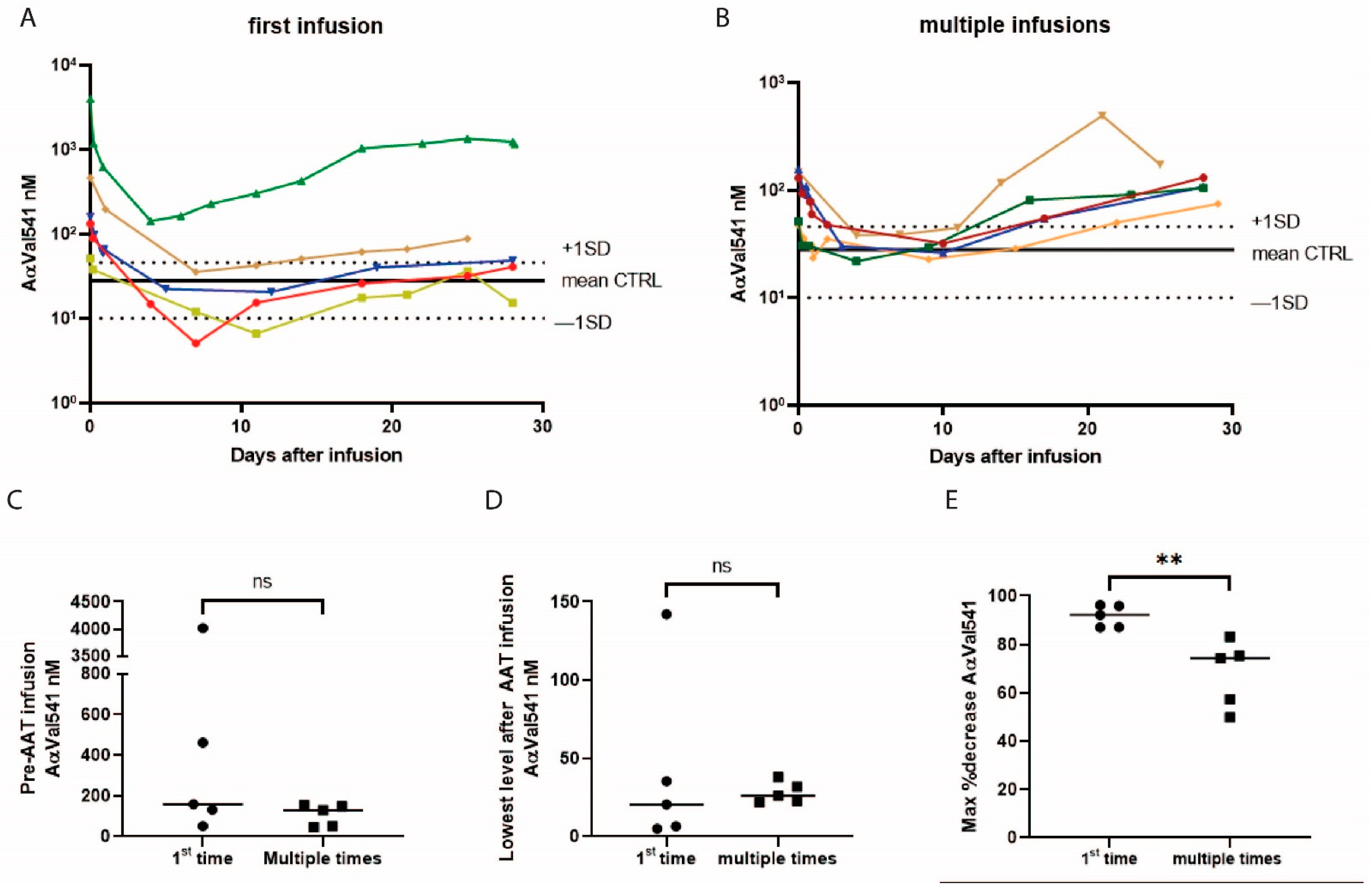 Ijms 22 08031 g004 550