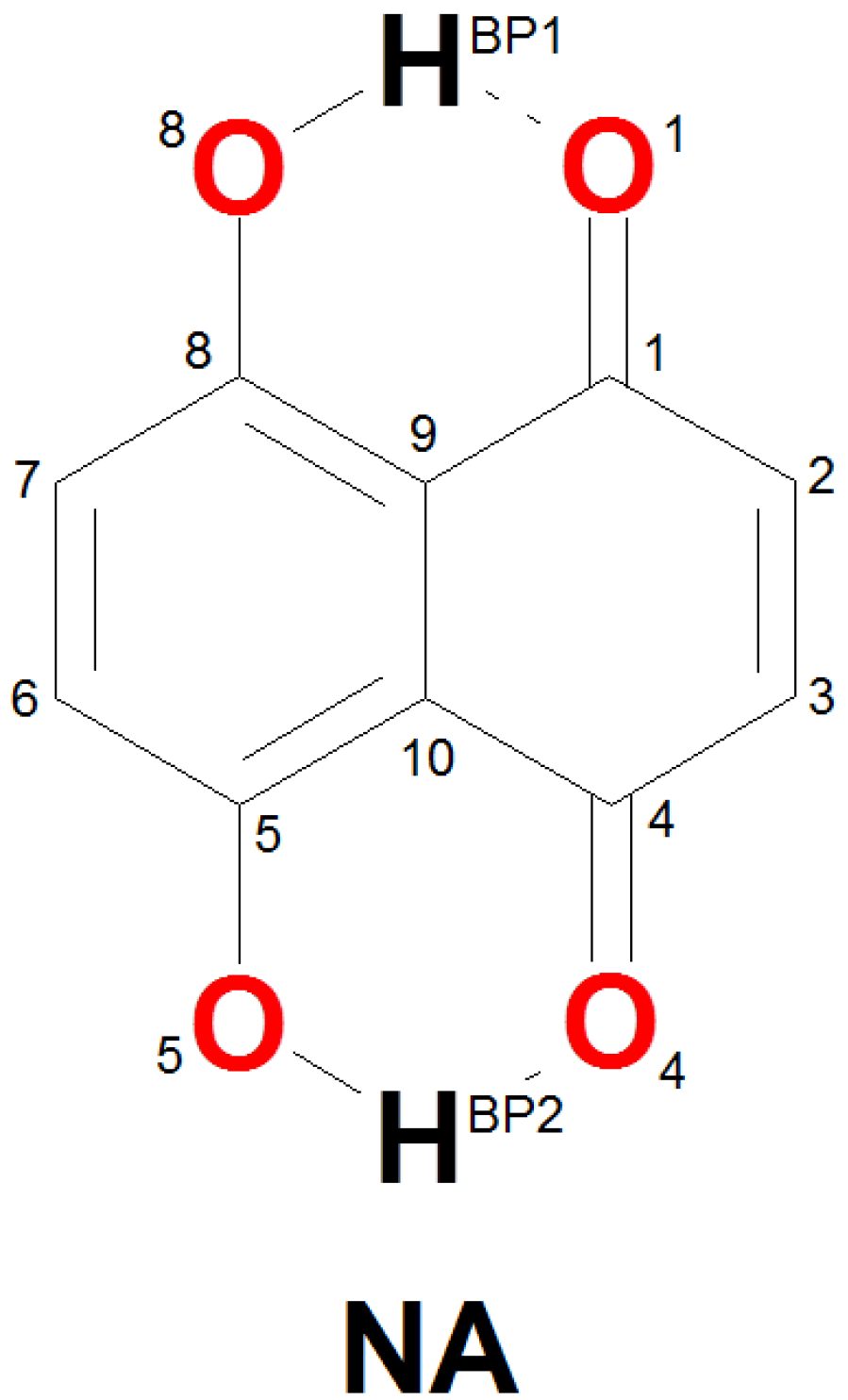 Ijms 22 08033 g001 550