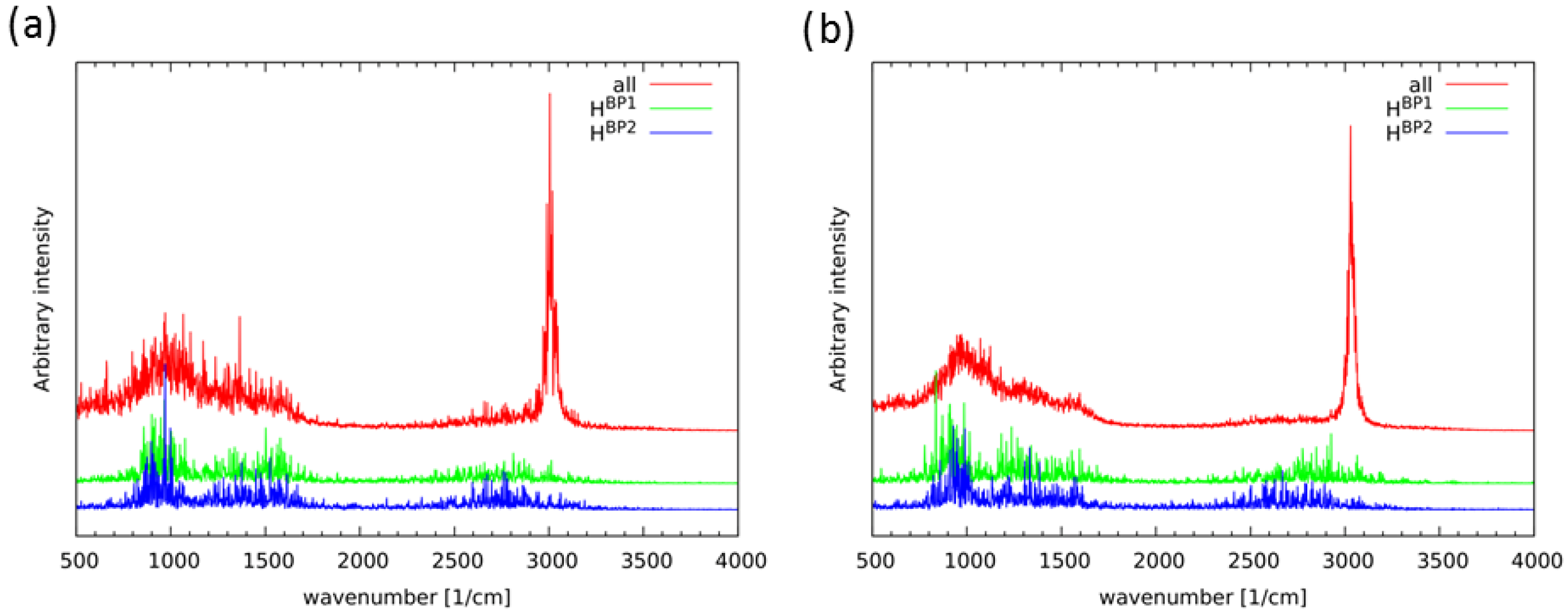 Ijms 22 08033 g010 550