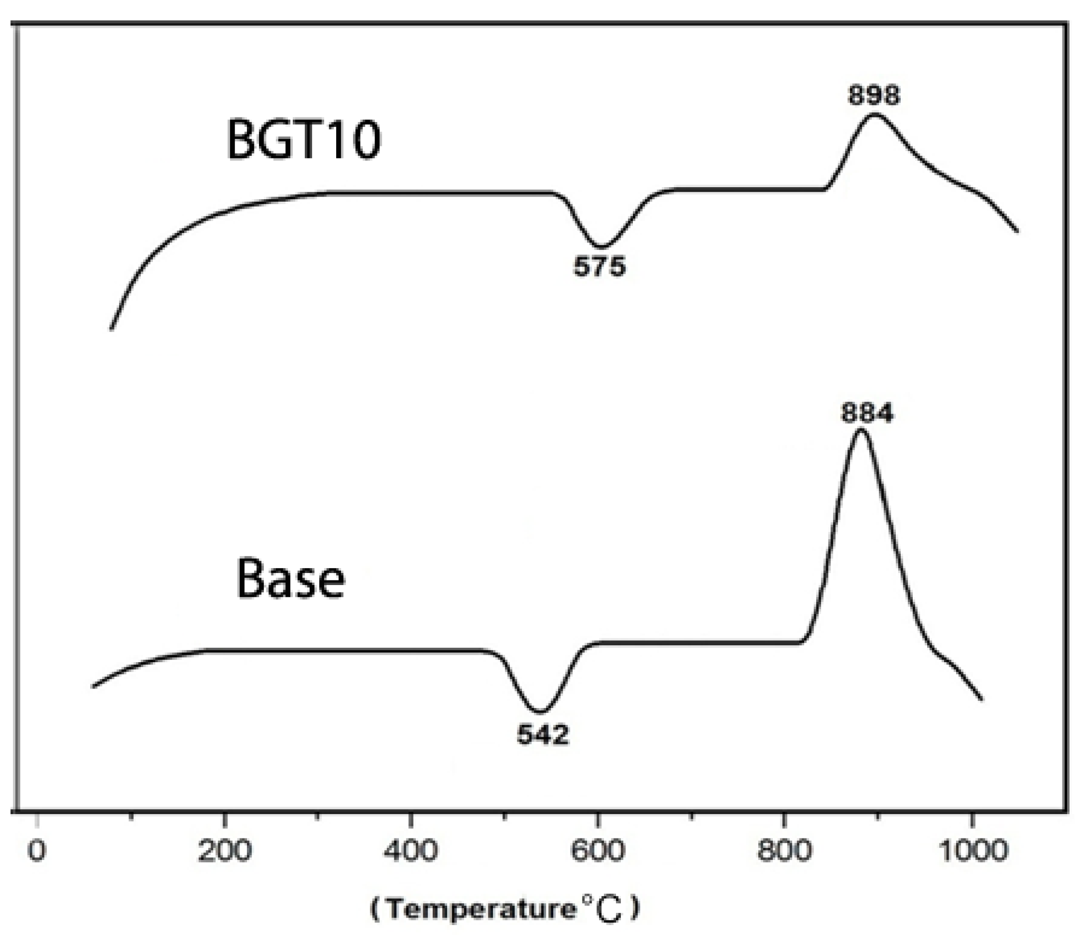 Ijms 22 08038 g001 Ijms 22 08038 g001