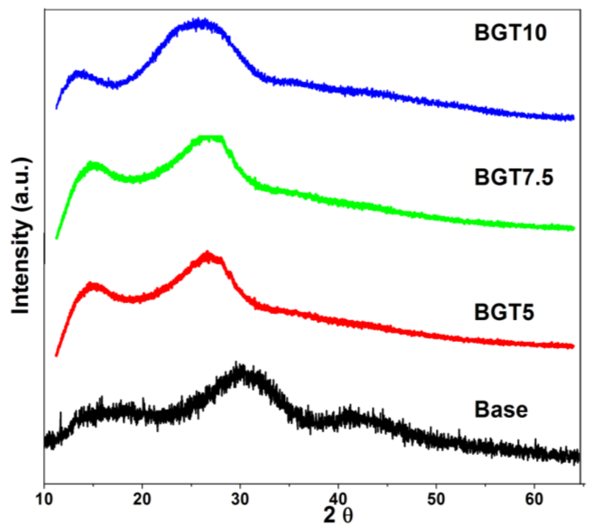 Ijms 22 08038 g002 Ijms 22 08038 g002