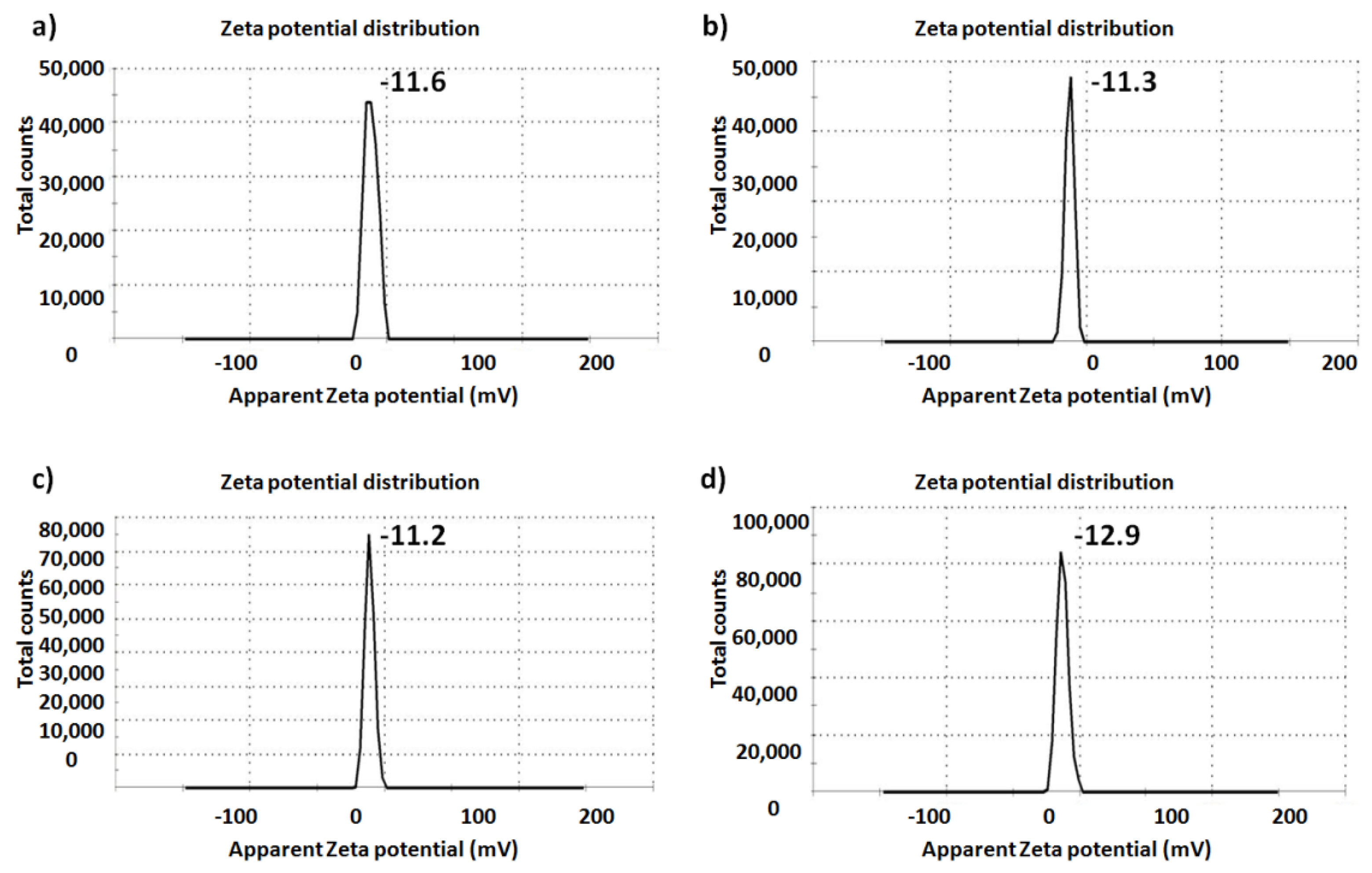 Ijms 22 08038 g007 Ijms 22 08038 g007