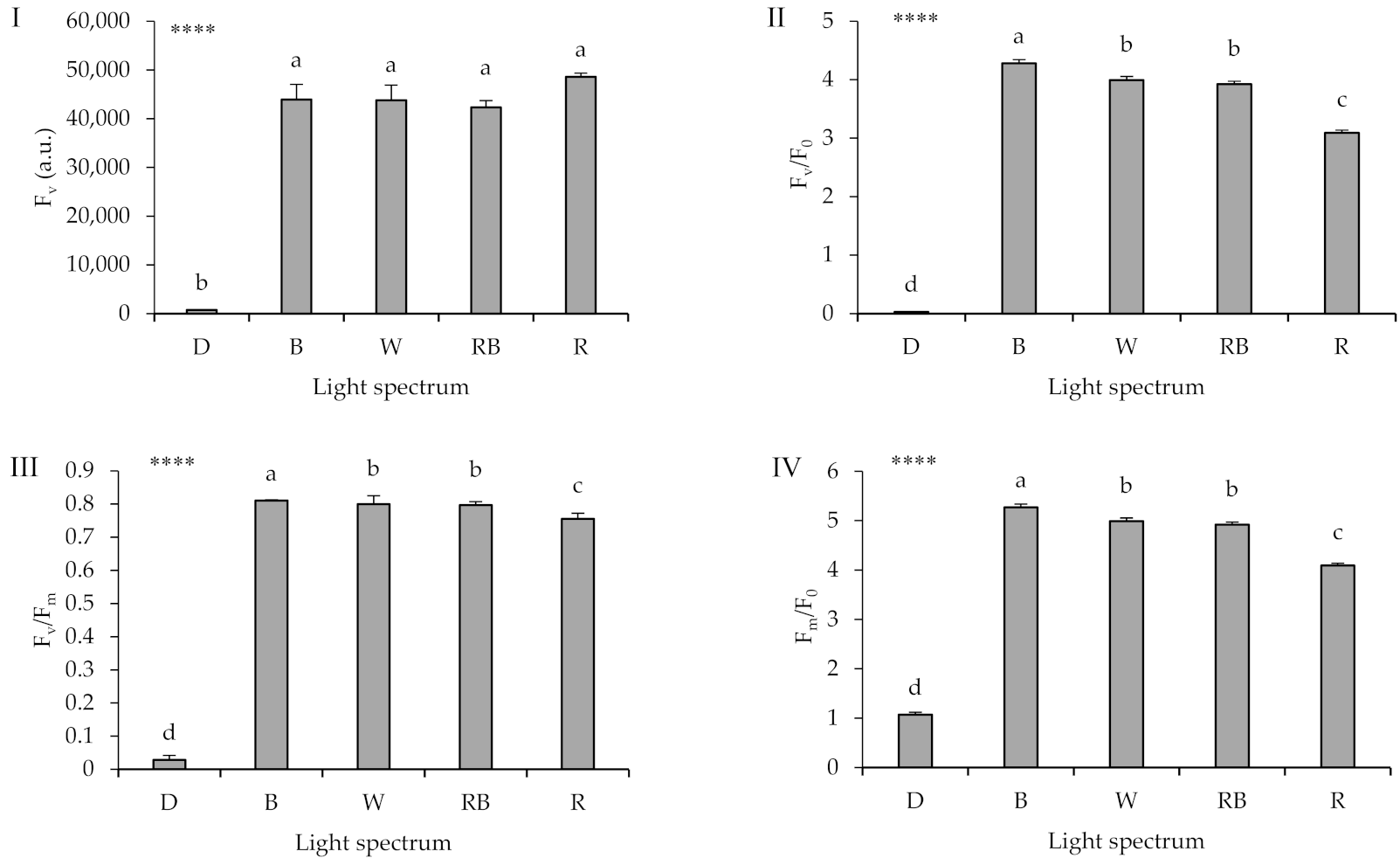 Ijms 22 08043 g005 550