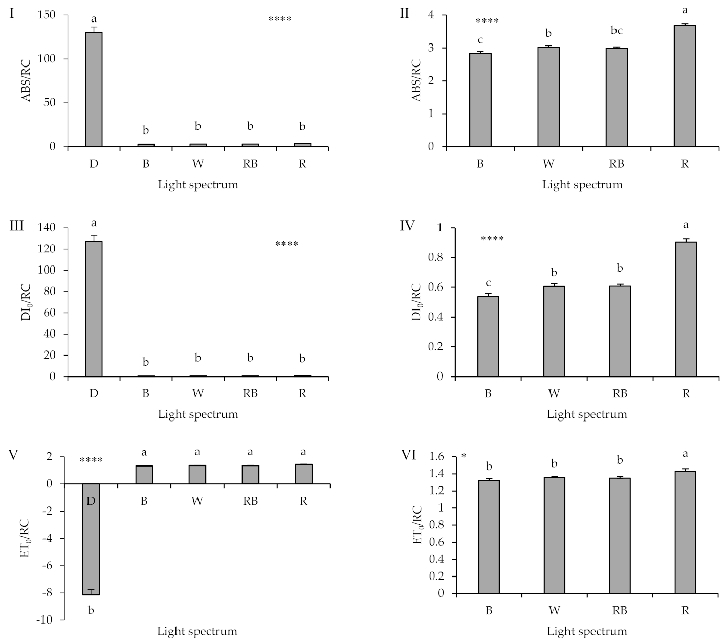 Ijms 22 08043 g006 550