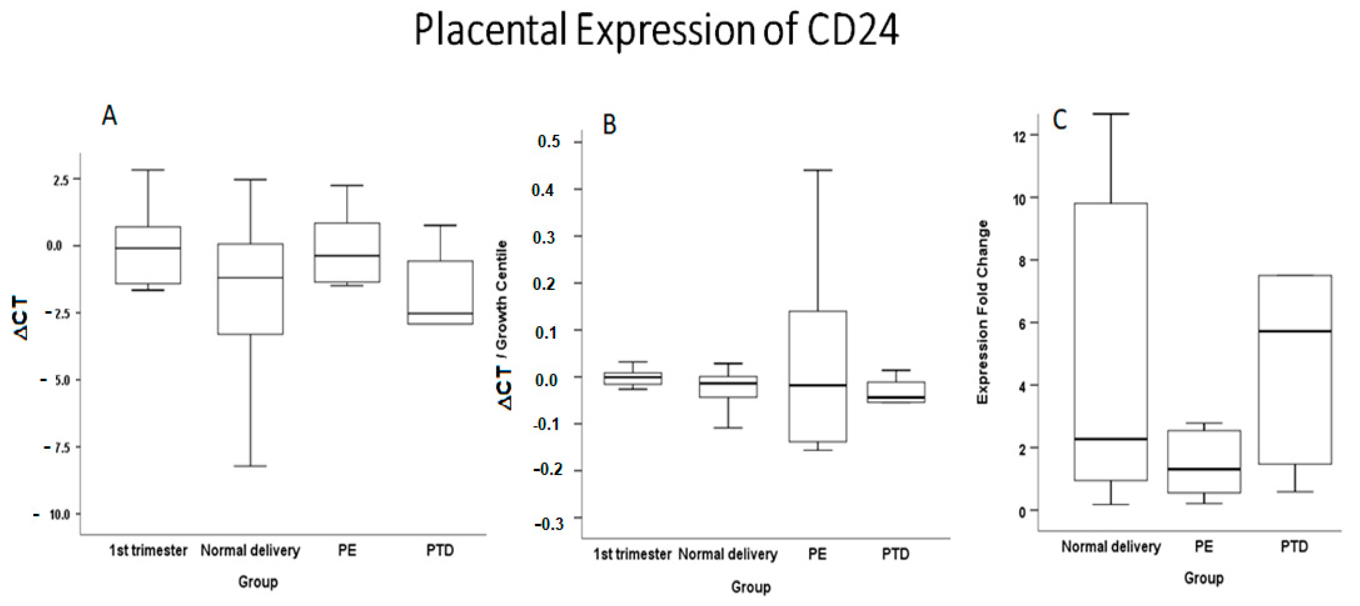Ijms 22 08045 g001 550