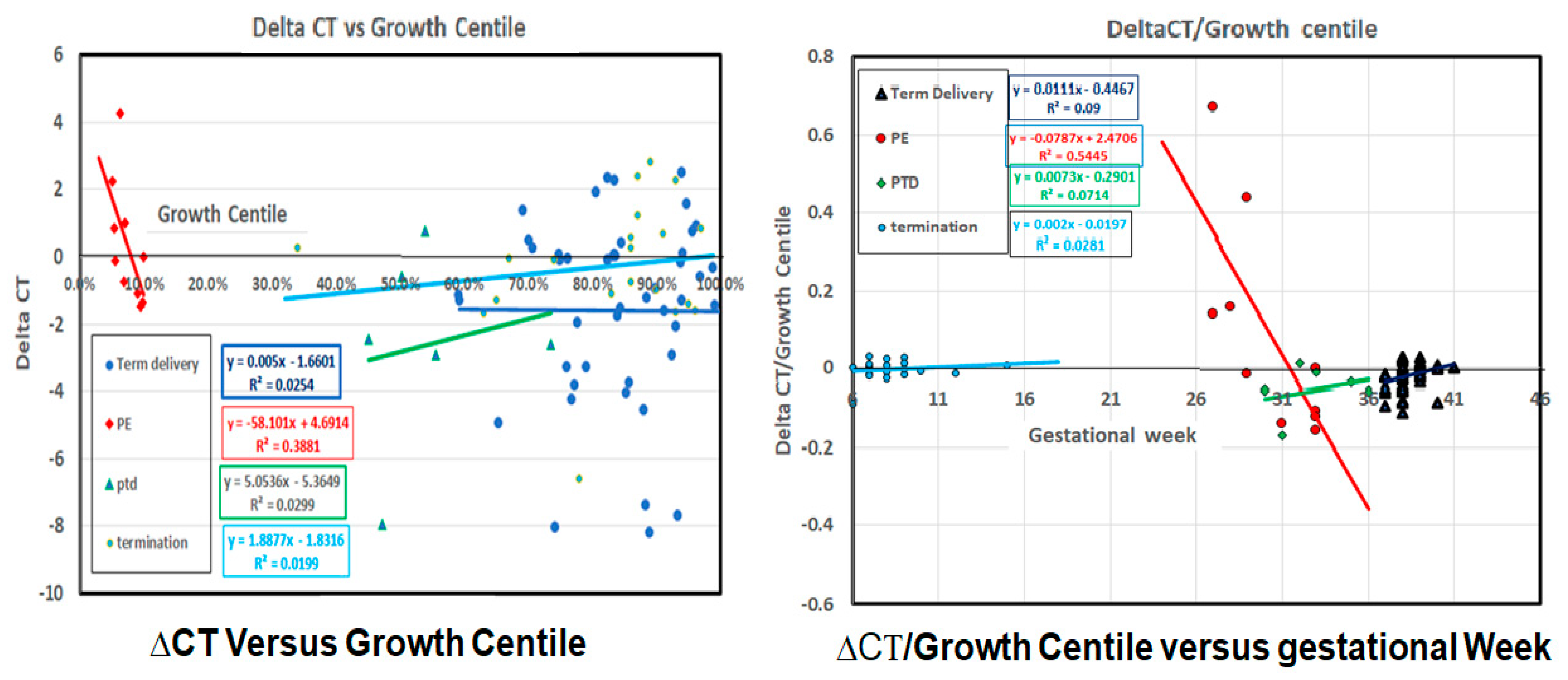 Ijms 22 08045 g002 550