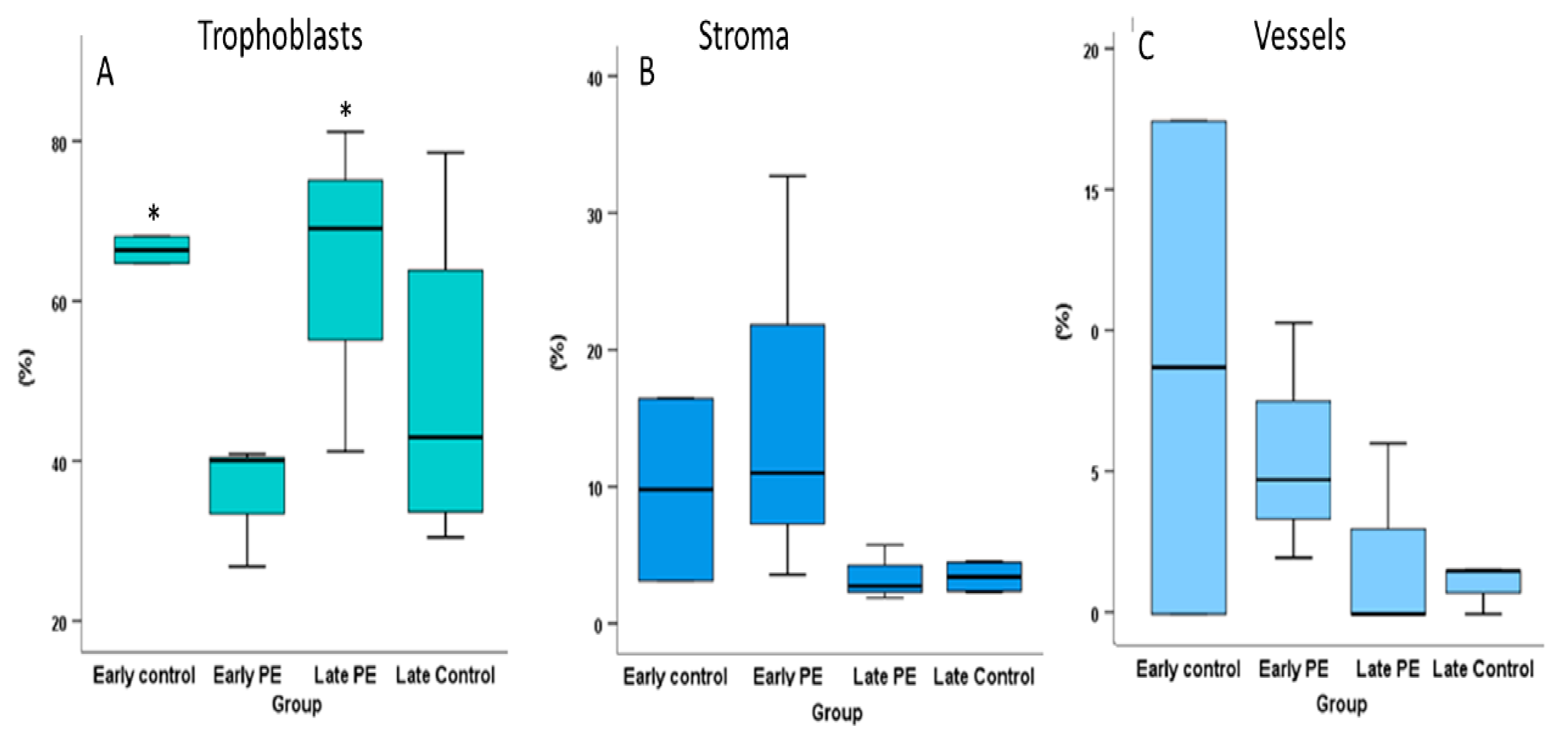 Ijms 22 08045 g004 550