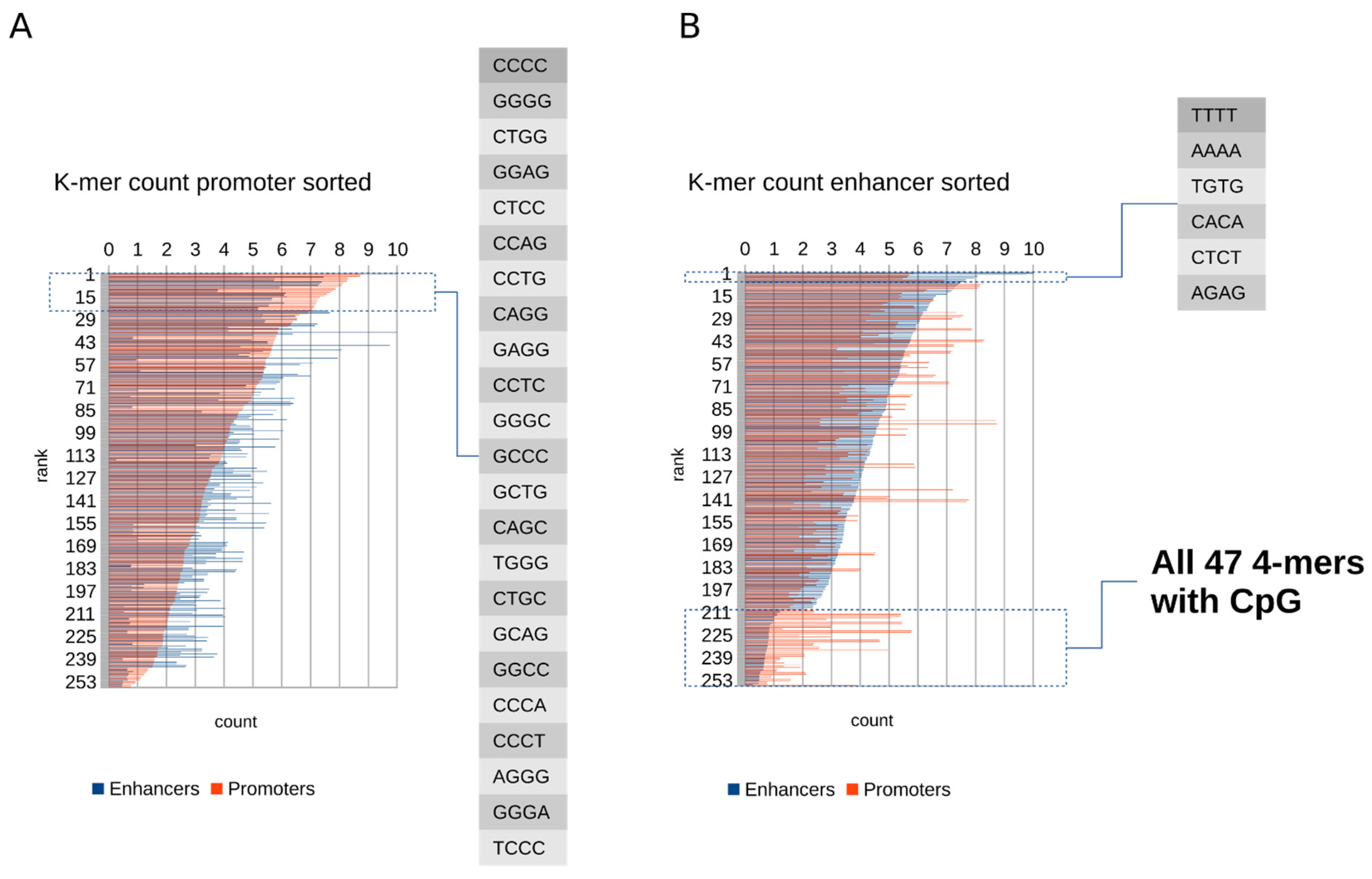 Ijms 22 08067 g001 550