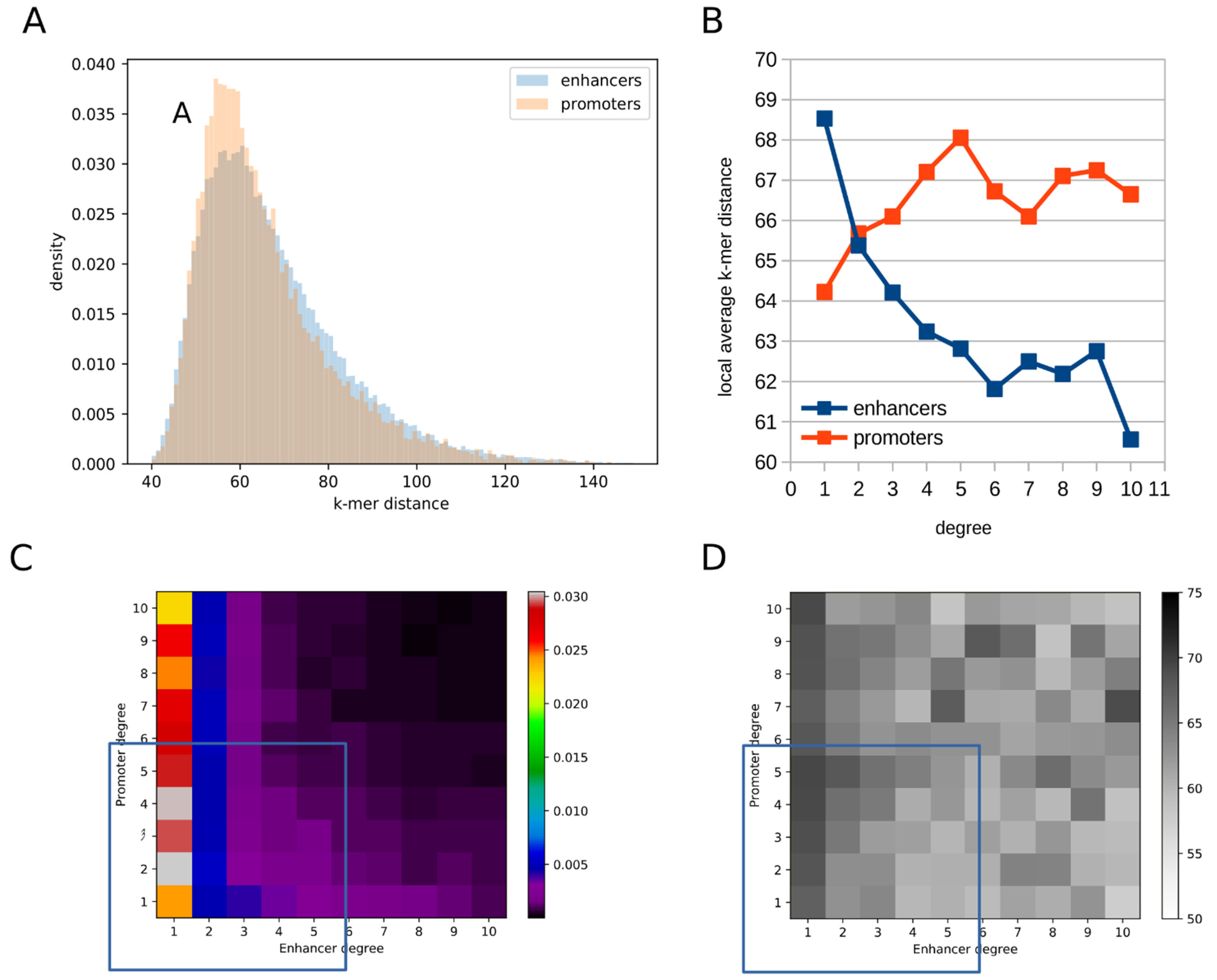 Ijms 22 08067 g005 550