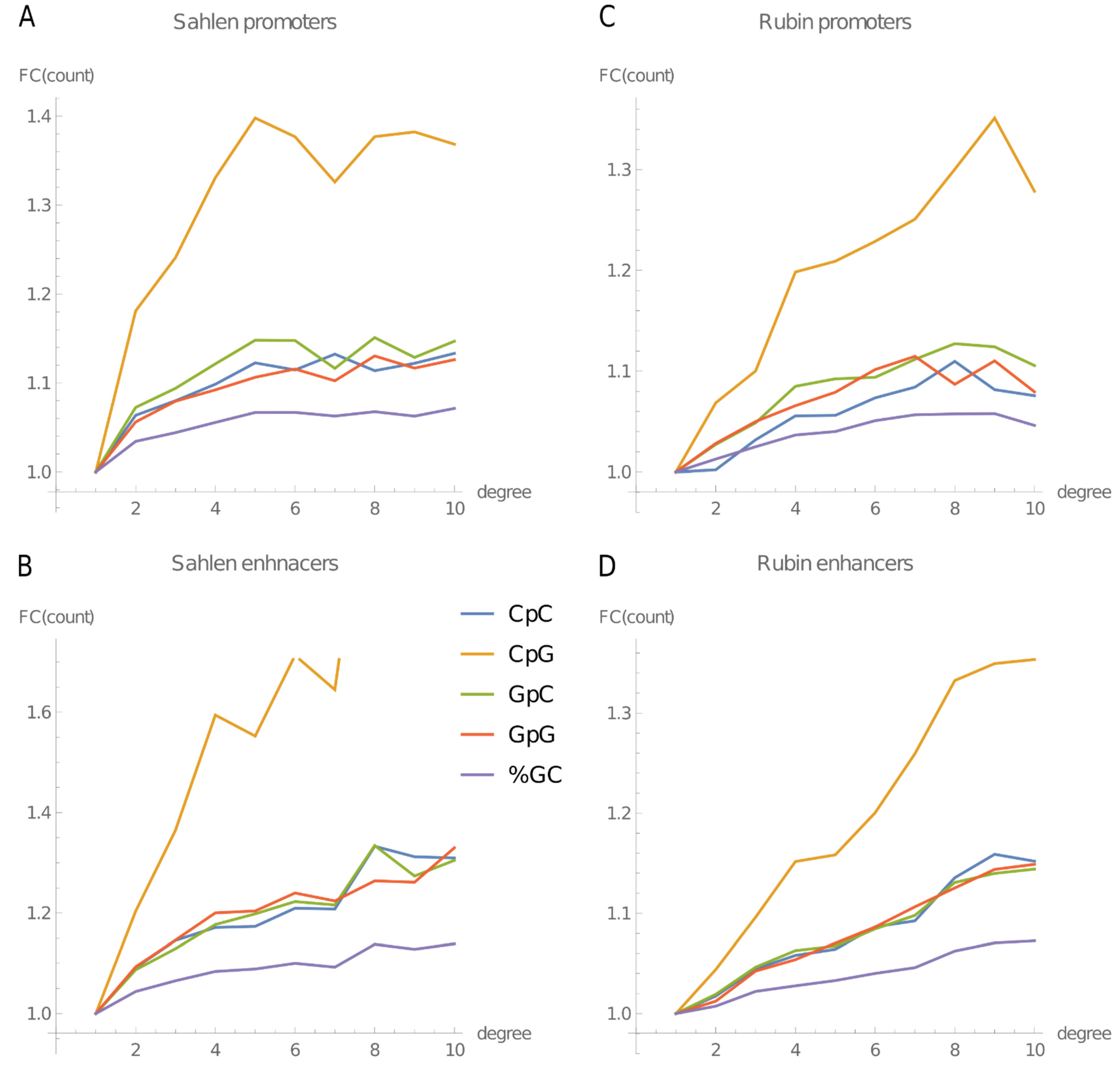 Ijms 22 08067 g006 550