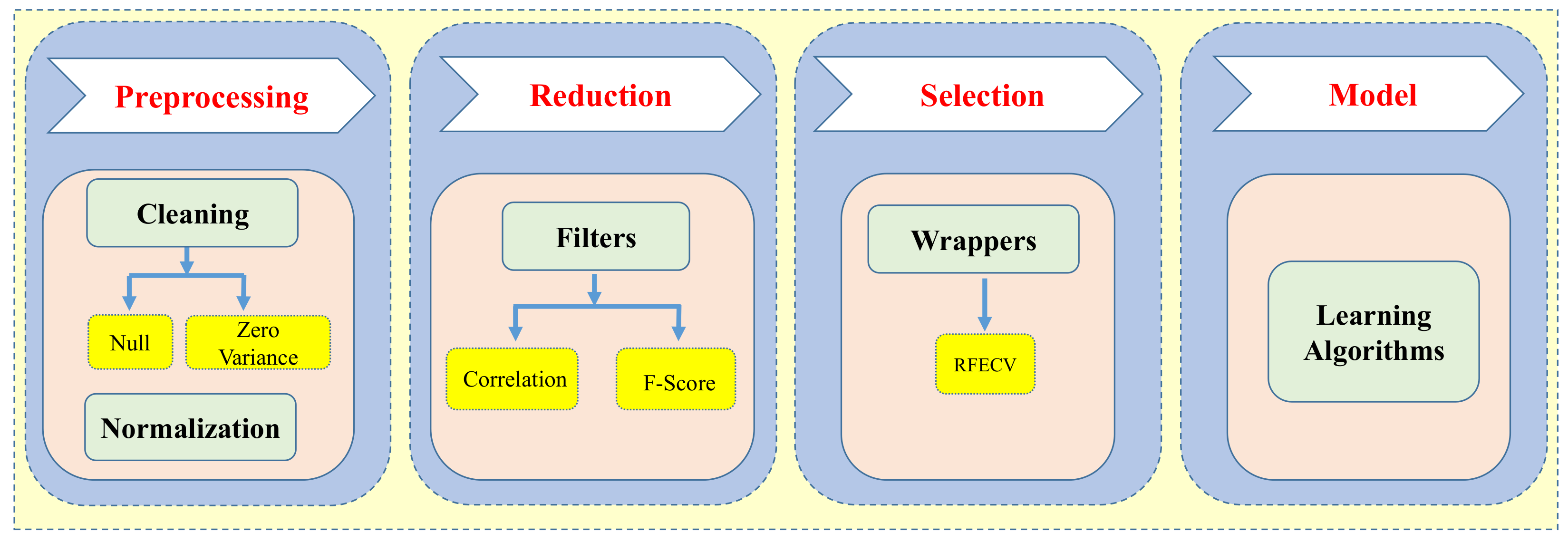 Ijms 22 08073 g003 550