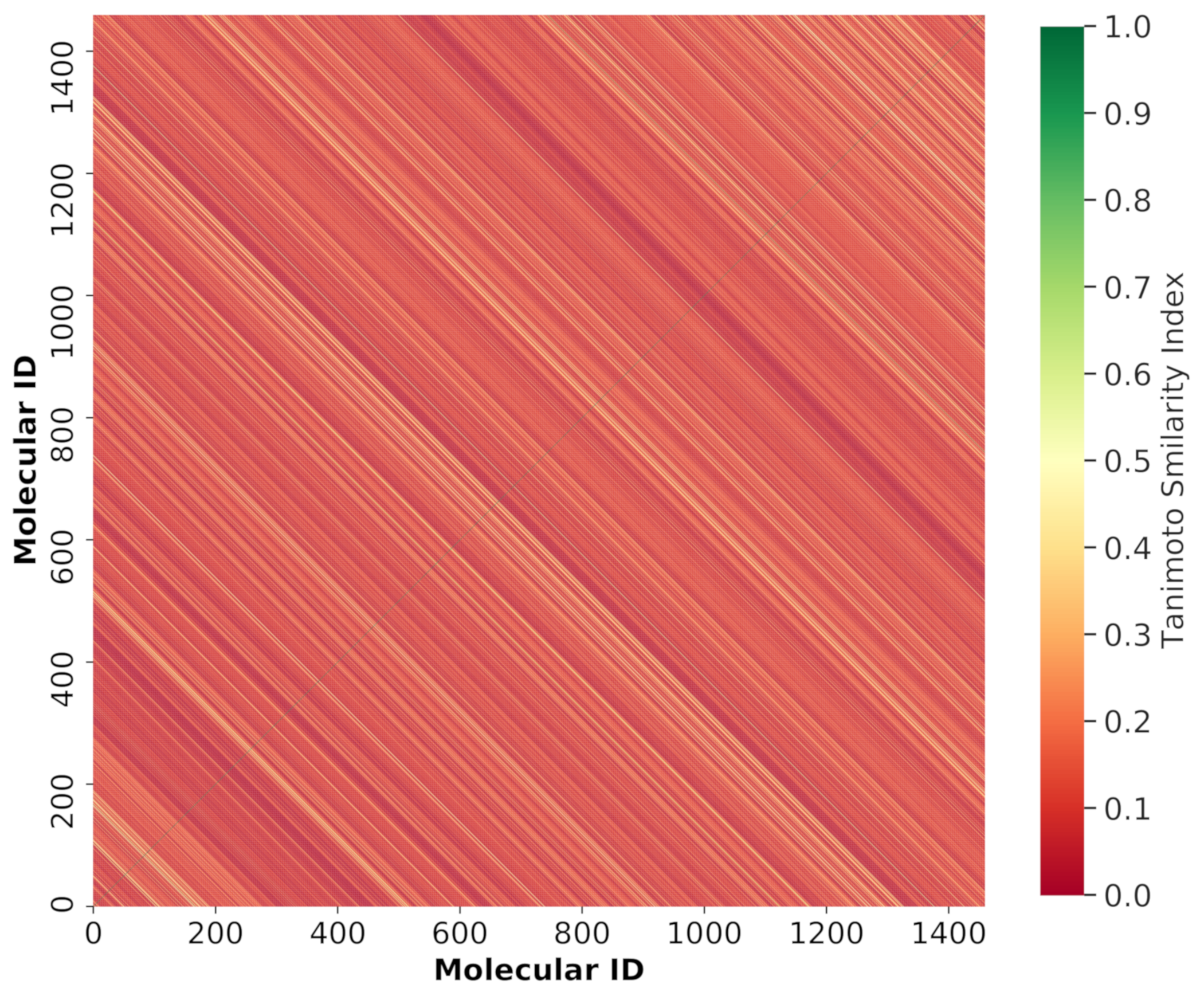 Ijms 22 08073 g004 550