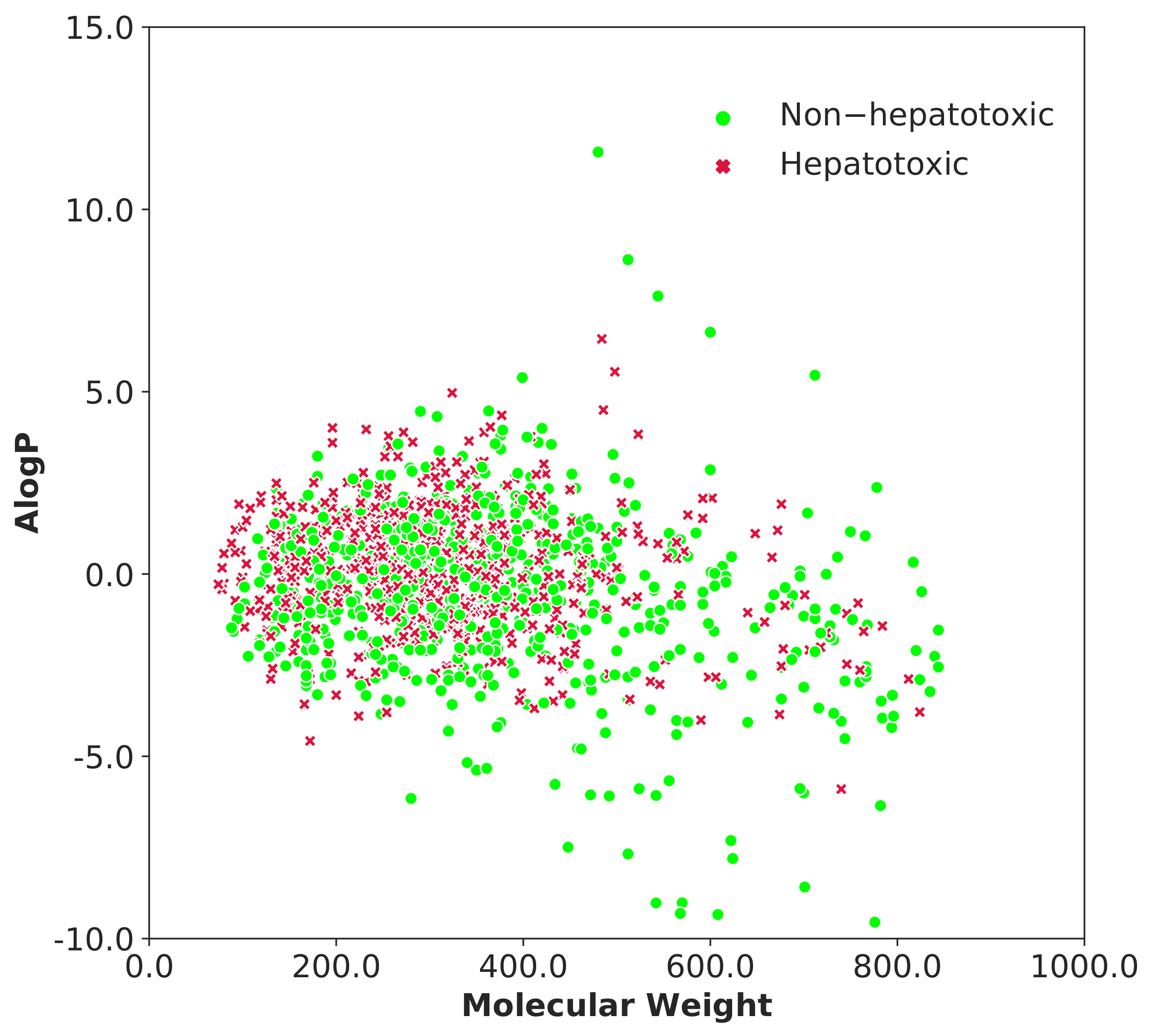 Ijms 22 08073 g006 550
