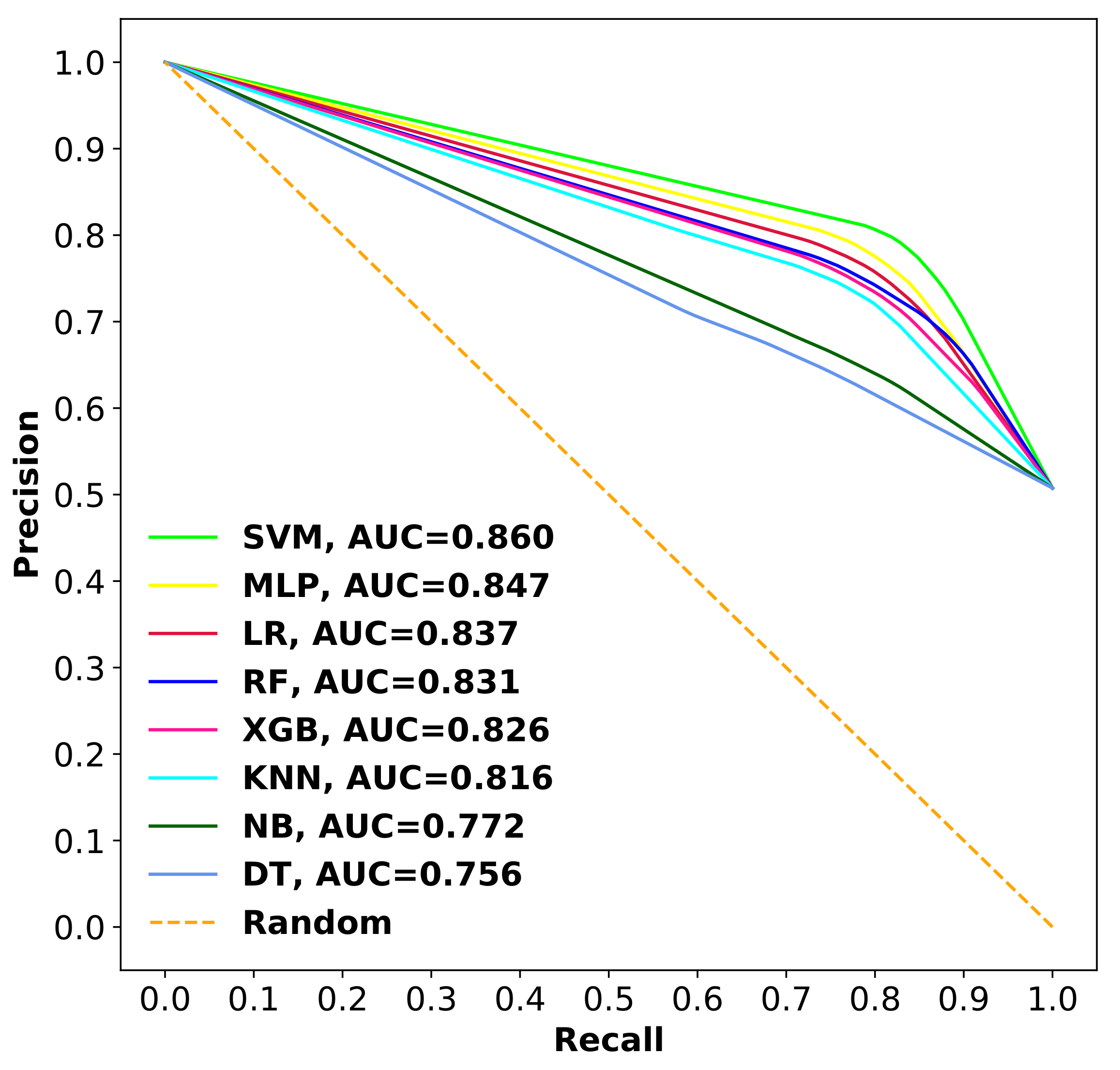 Ijms 22 08073 g010 550