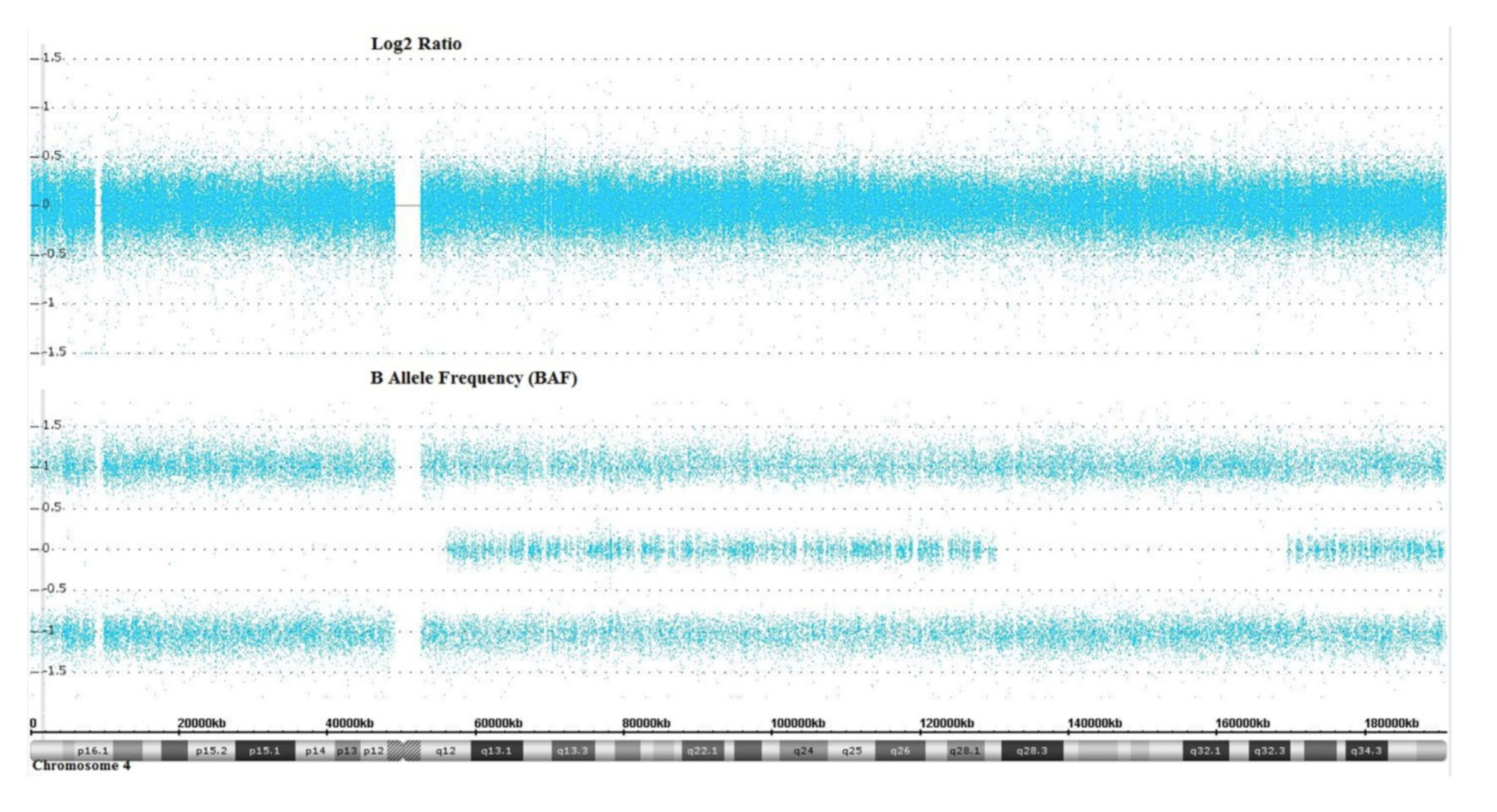 Ijms 22 08082 g002 550
