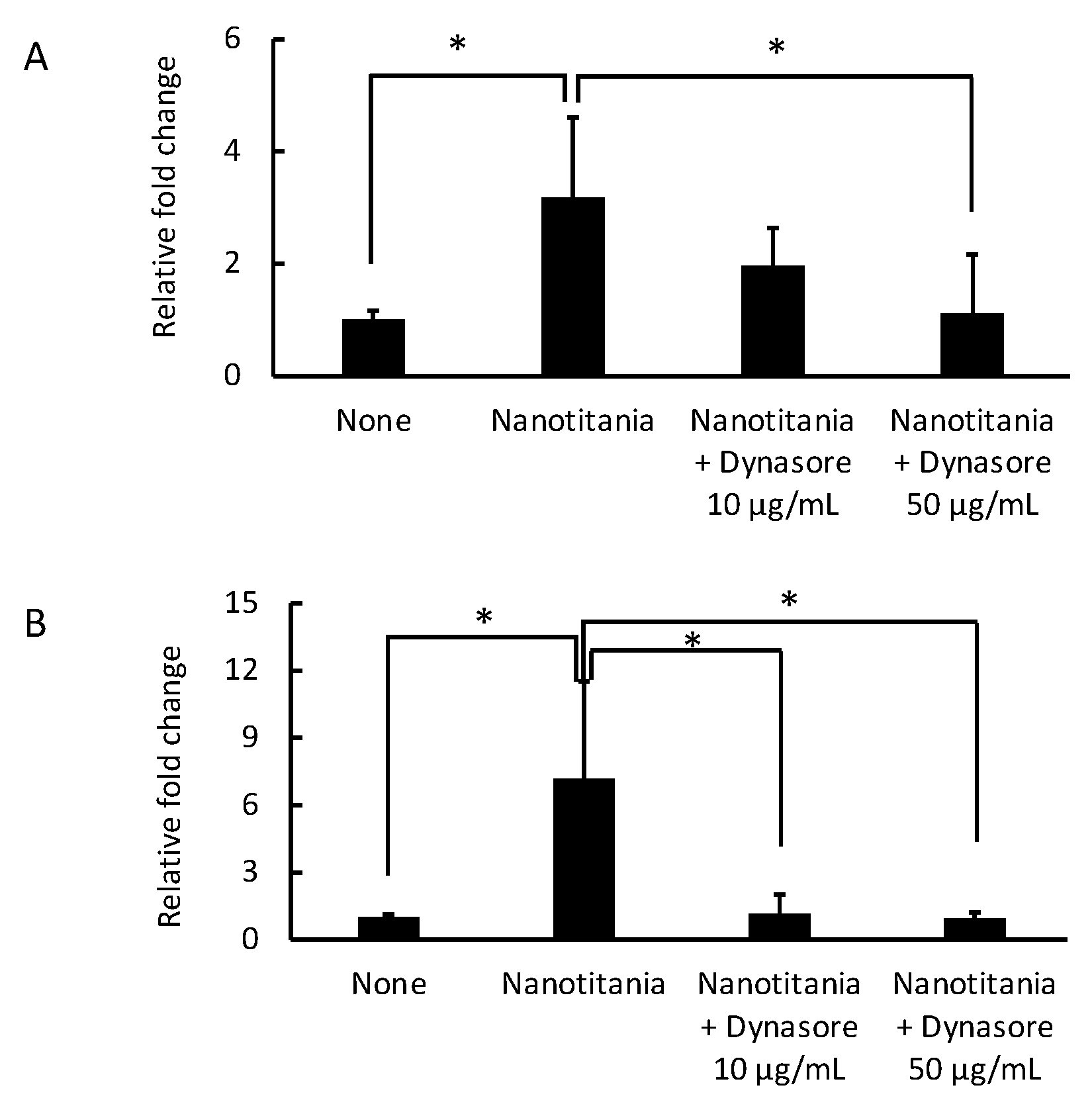 Ijms 22 08084 g003 550