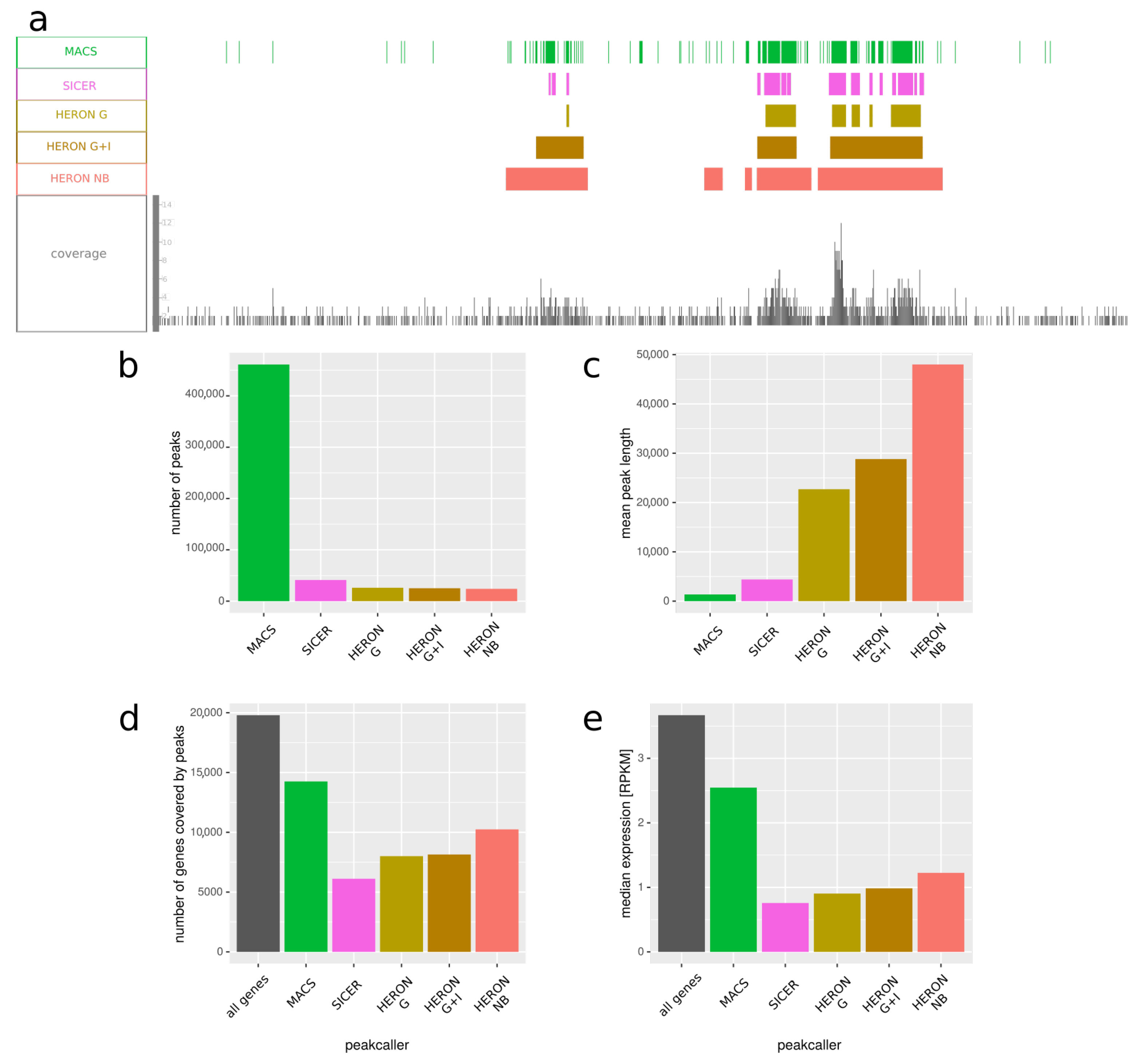 Ijms 22 08123 g004 550