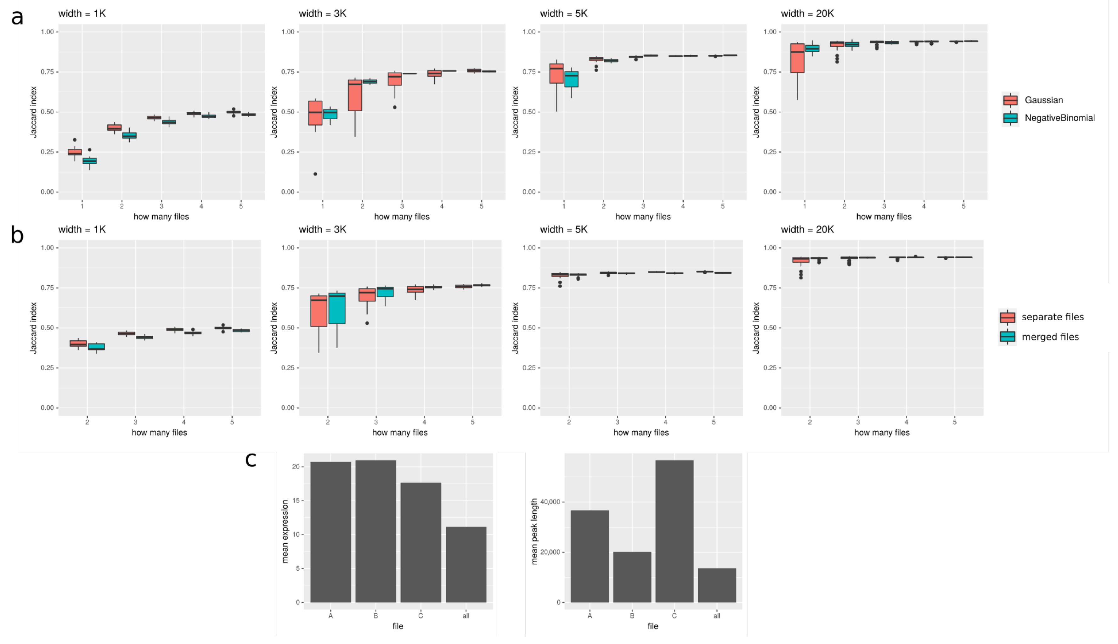 Ijms 22 08123 g005 550