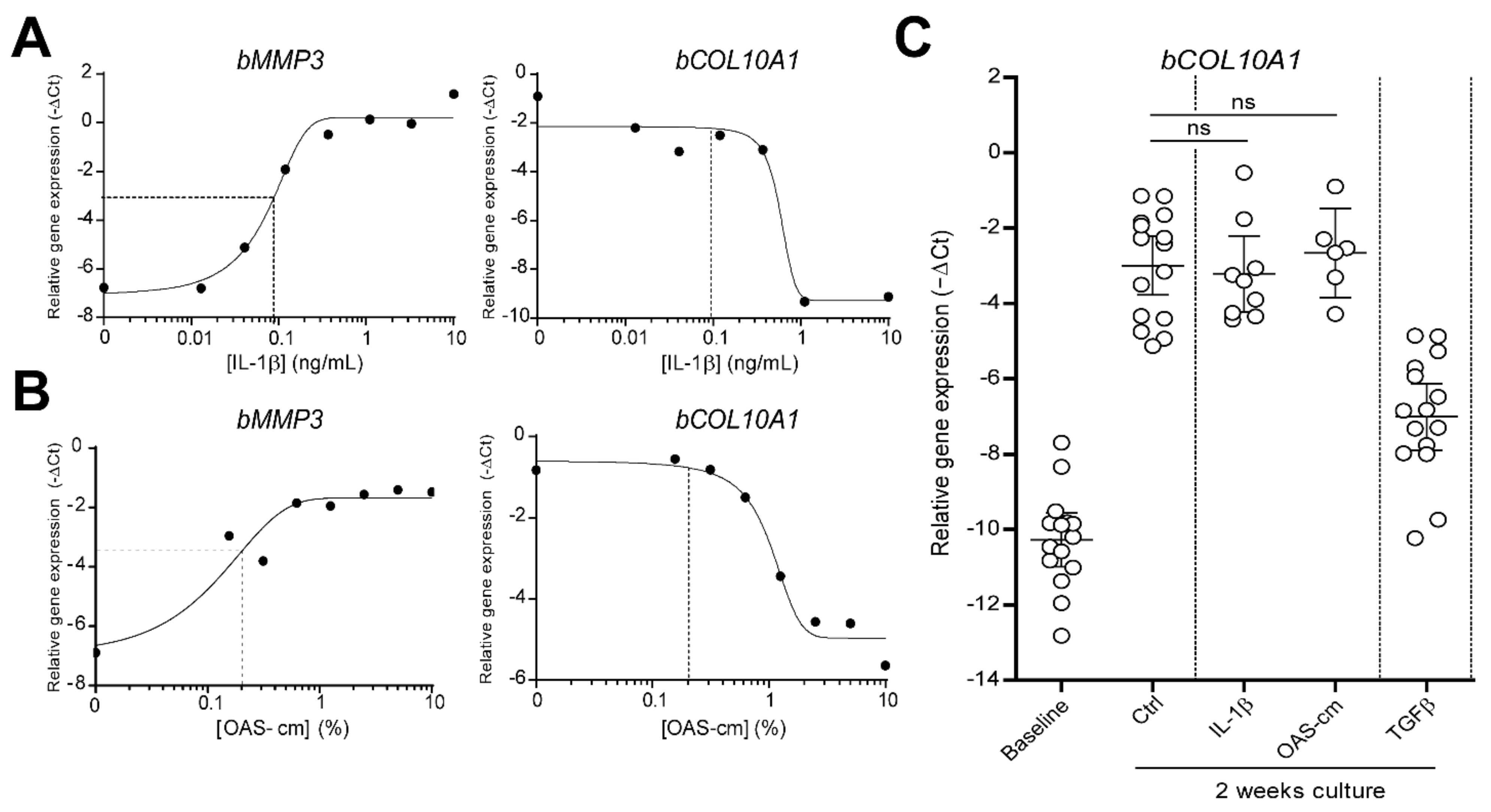 Ijms 22 08124 sch0a1 Ijms 22 08124 sch0a1