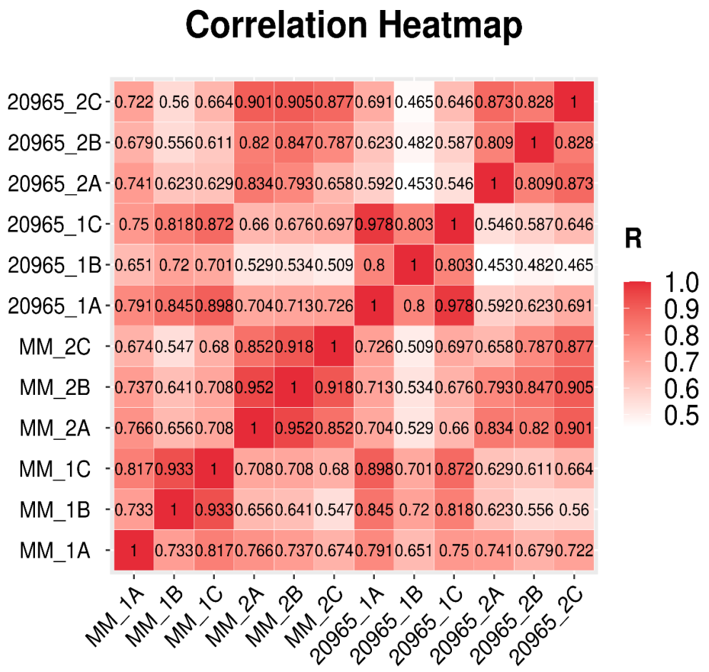 Ijms 22 08128 g001 550