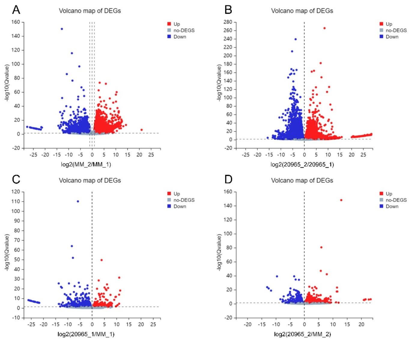 Ijms 22 08128 g002 550