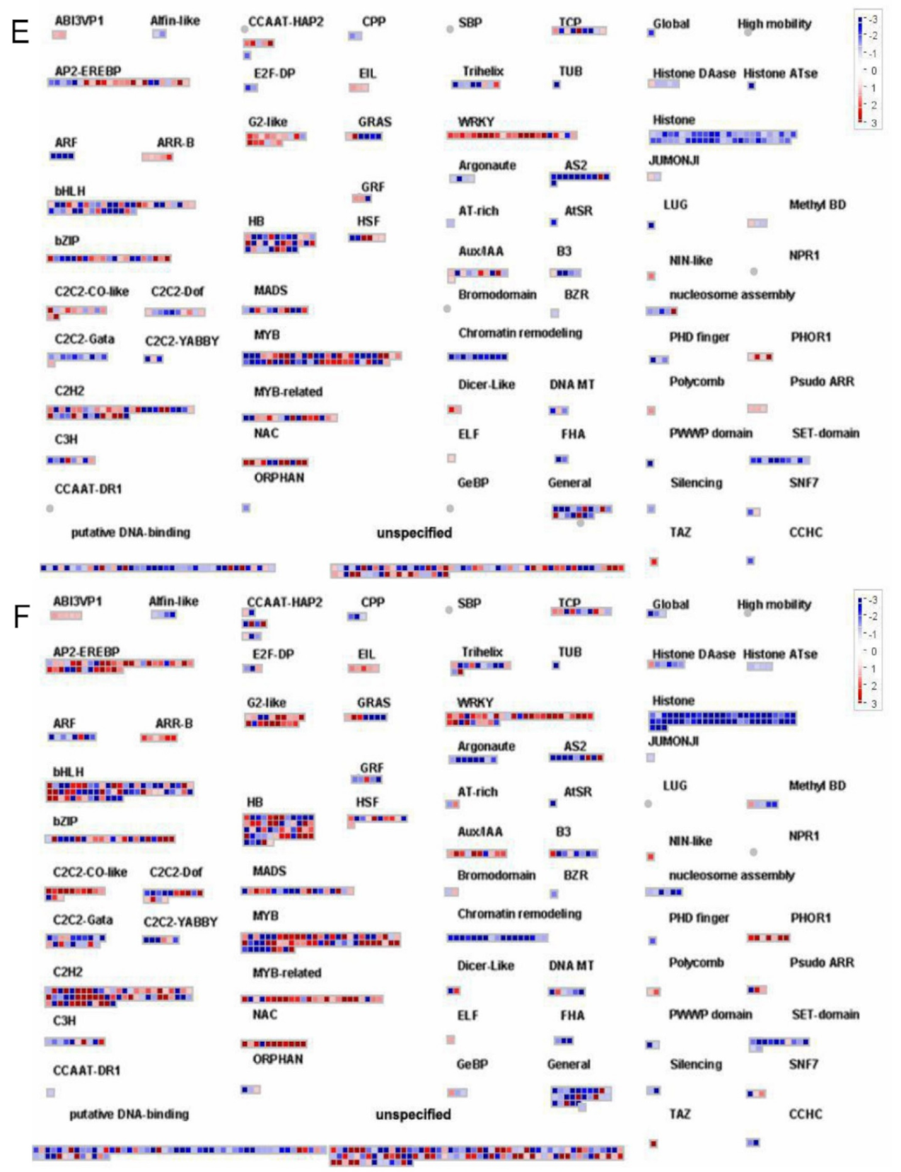 Ijms 22 08128 g007c 550