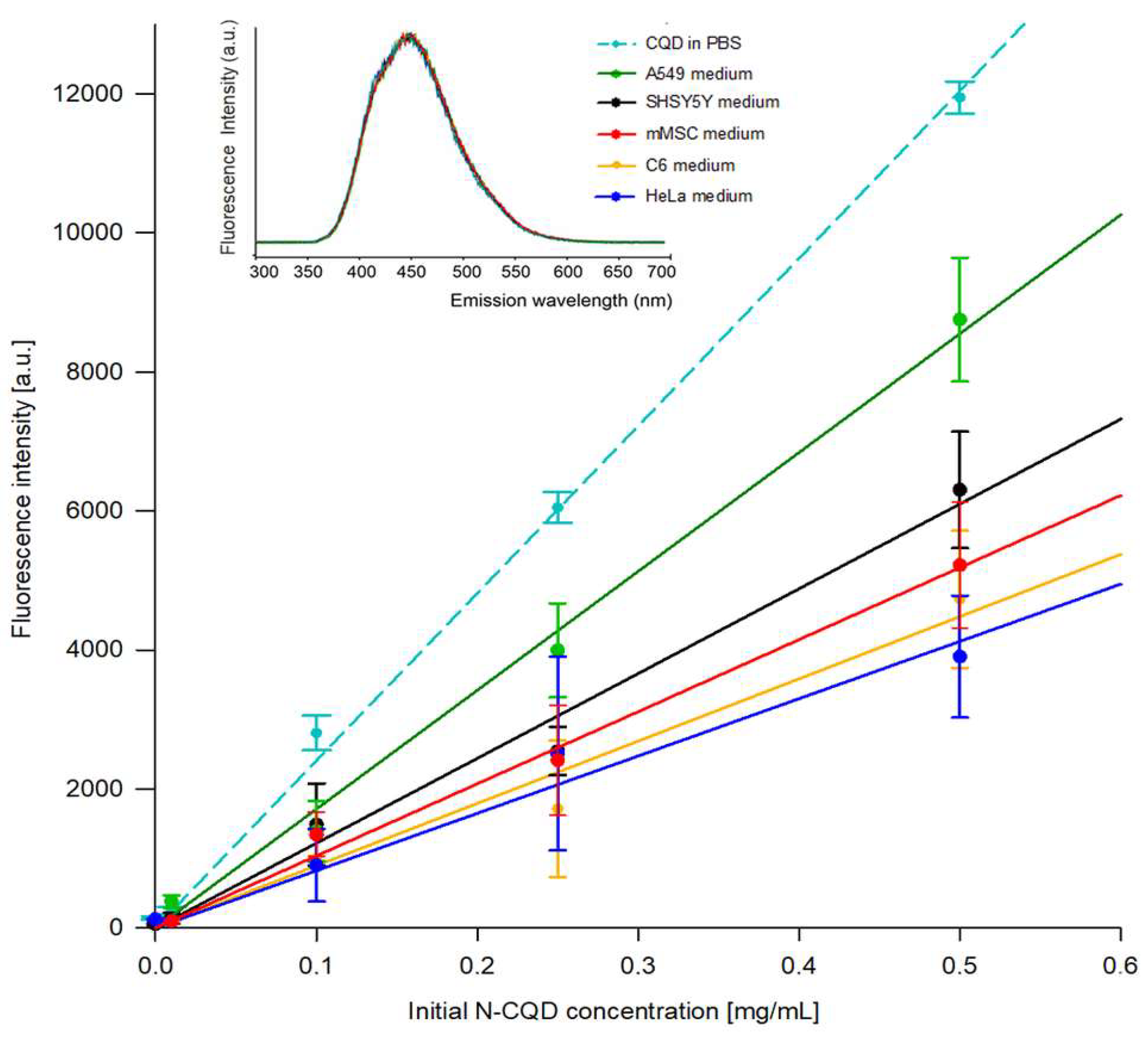 Ijms 22 08136 g003 550