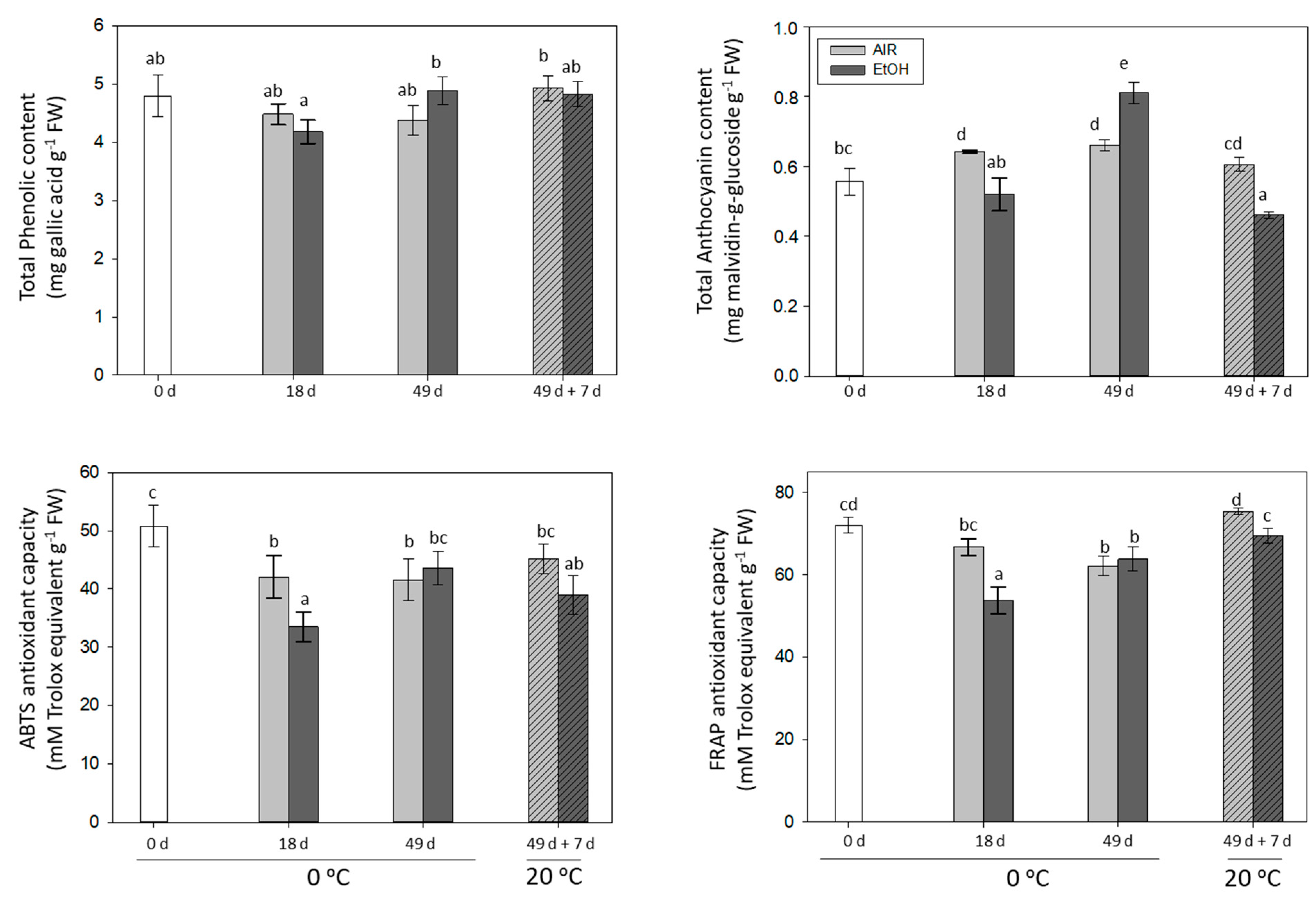Ijms 22 08138 g004 550
