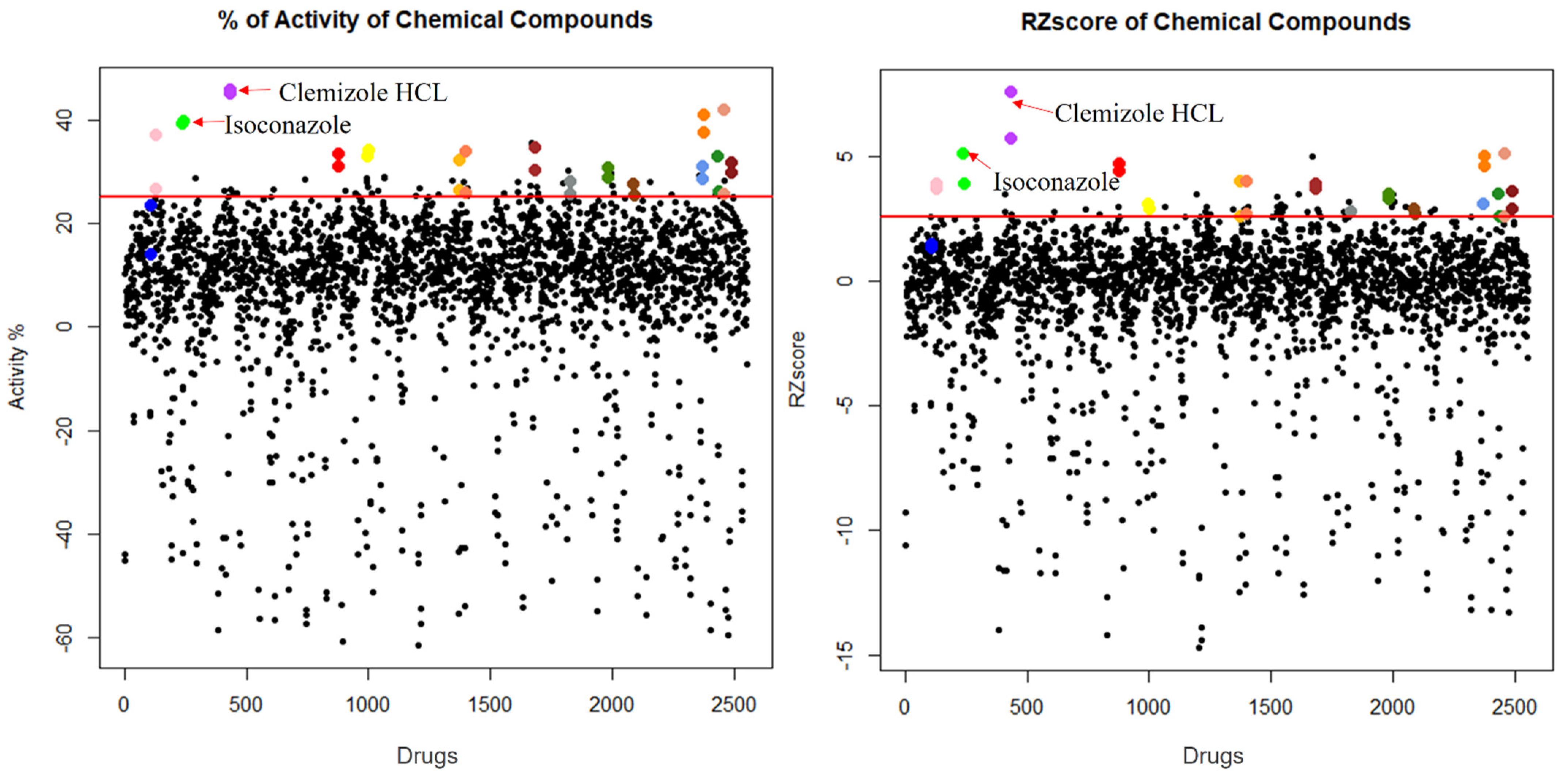 Ijms 22 08156 g002 550