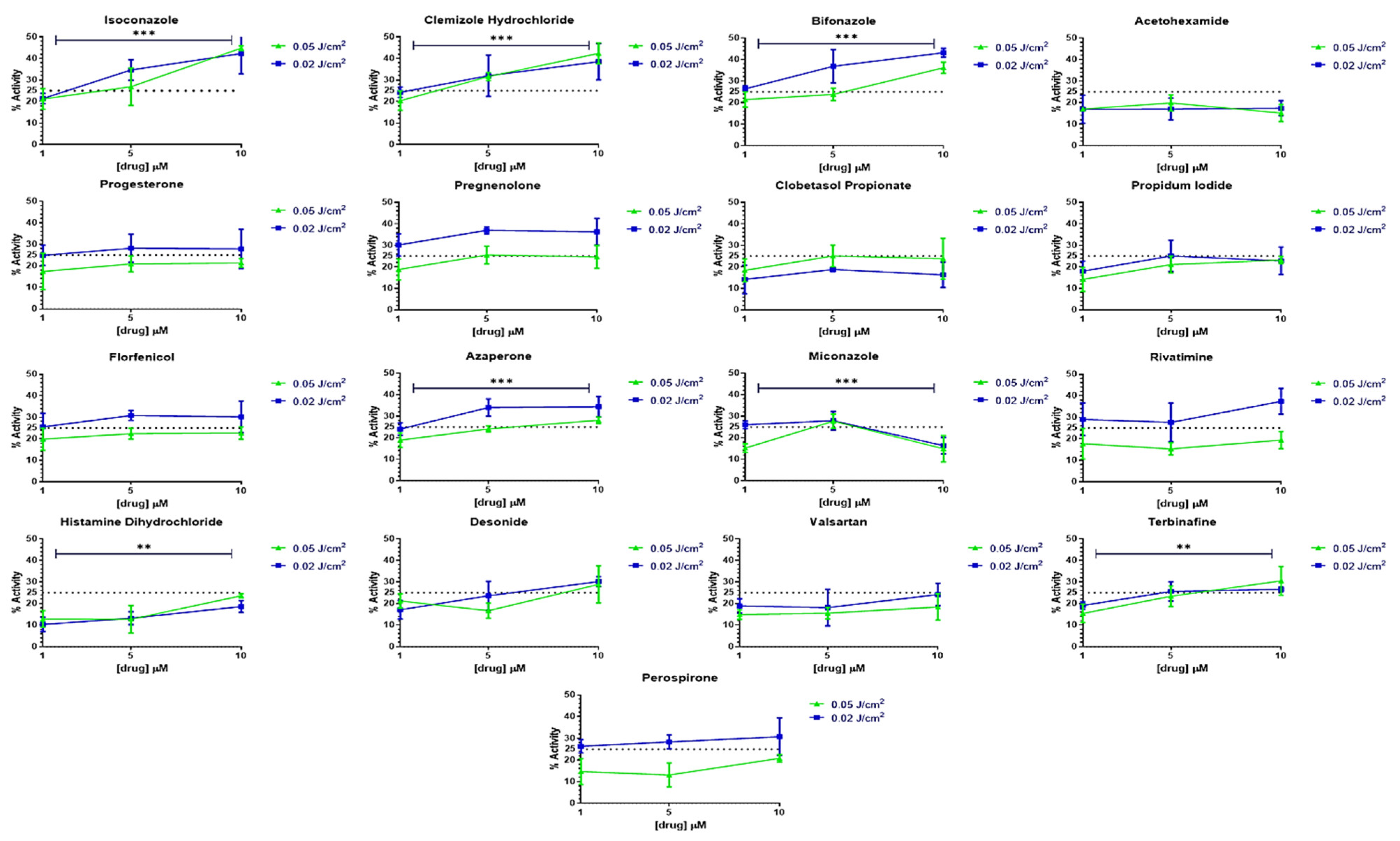Ijms 22 08156 g003 550