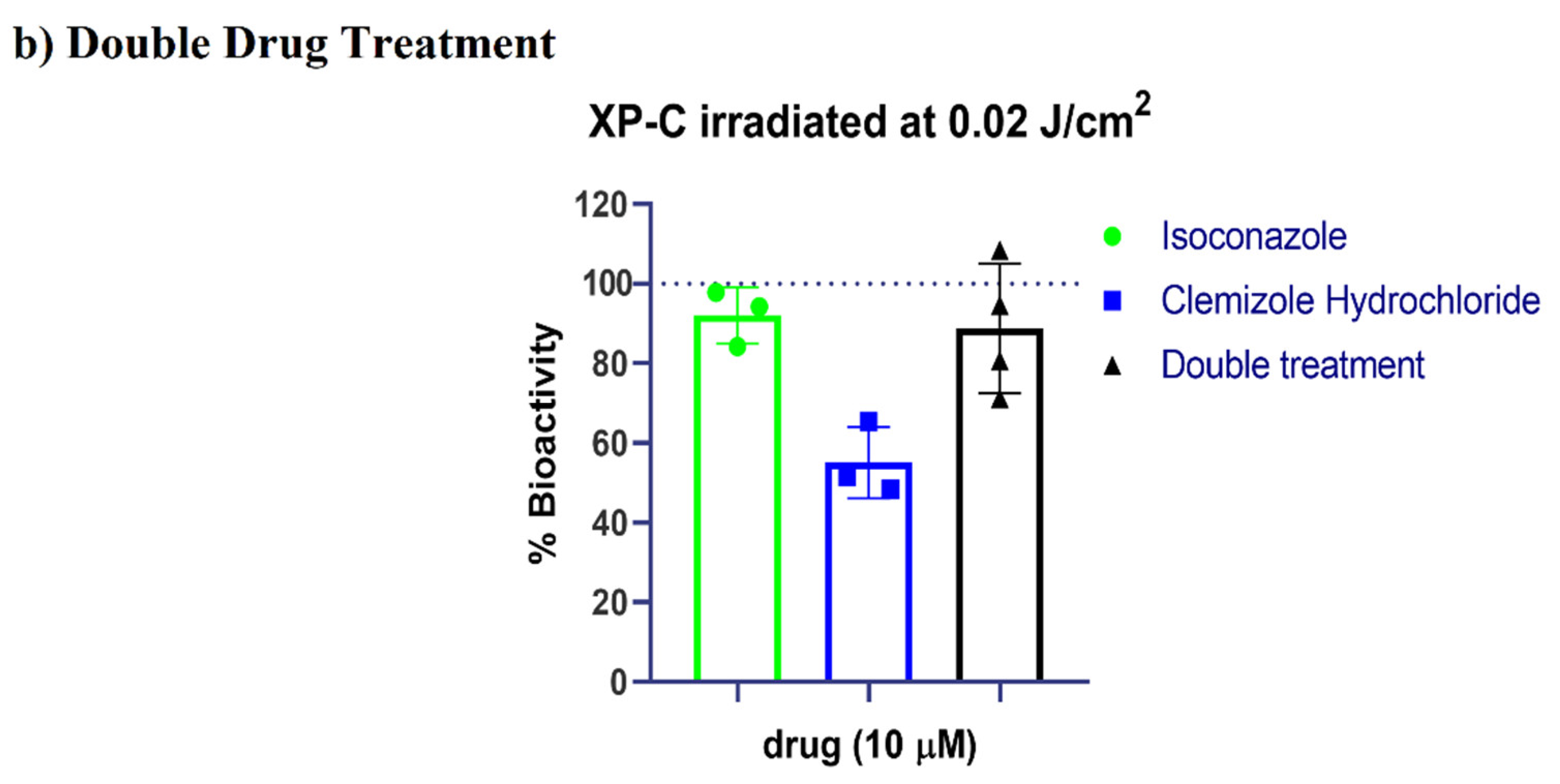 Ijms 22 08156 g006b 550