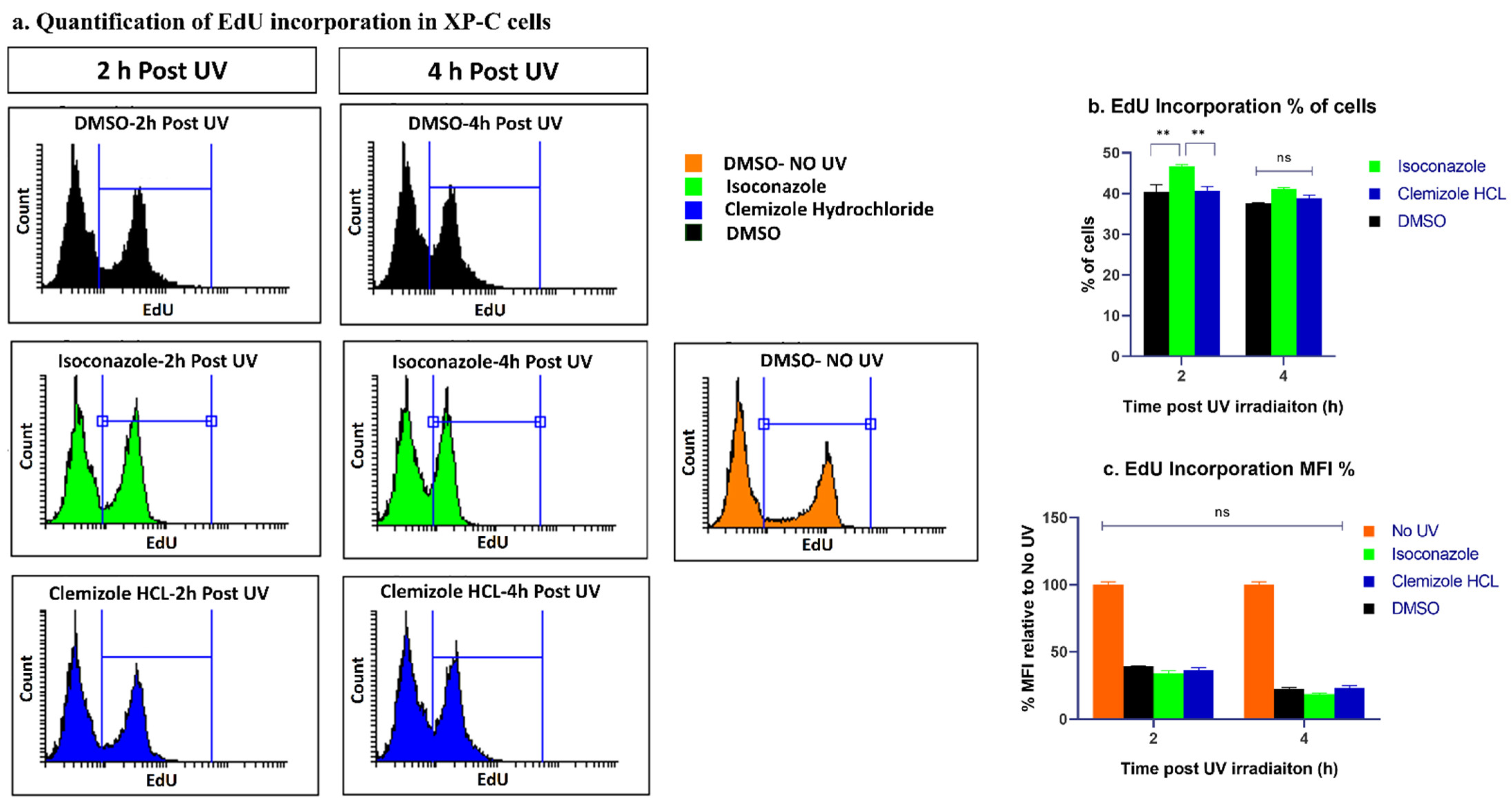 Ijms 22 08156 g007 550
