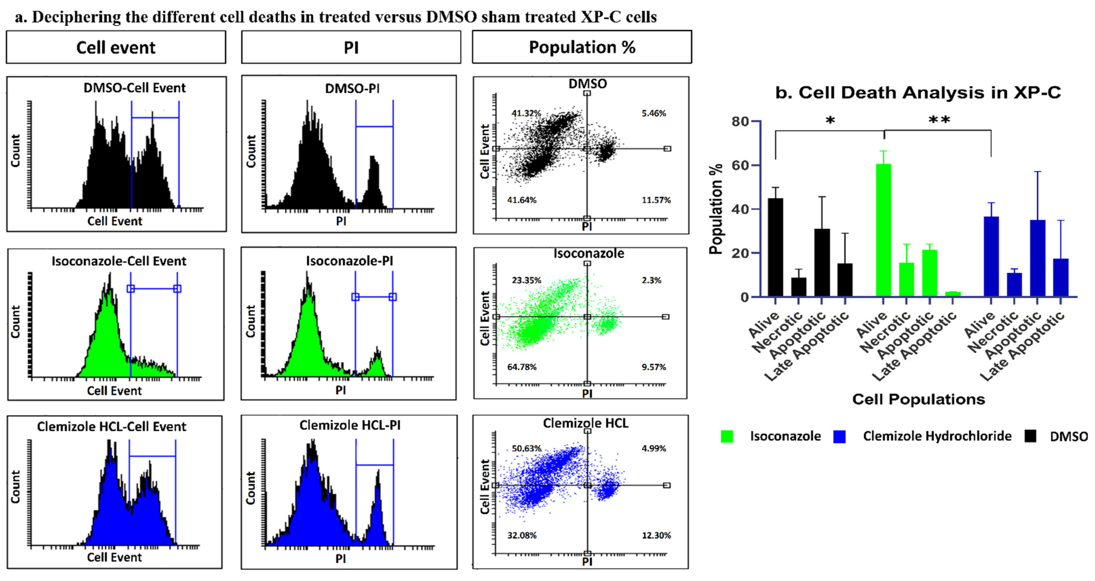 Ijms 22 08156 g008 550