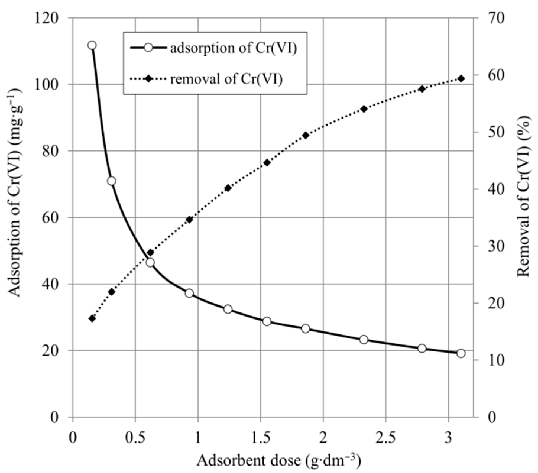 Ijms 22 08175 g006 Ijms 22 08175 g006