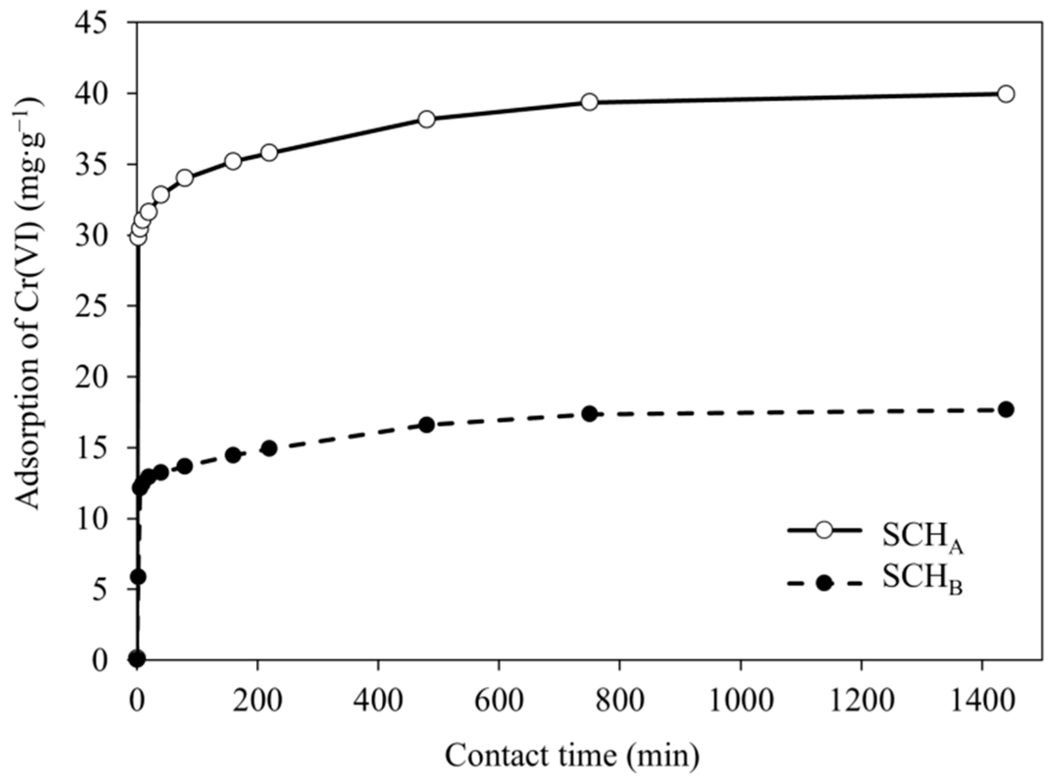 Ijms 22 08175 g008 Ijms 22 08175 g008