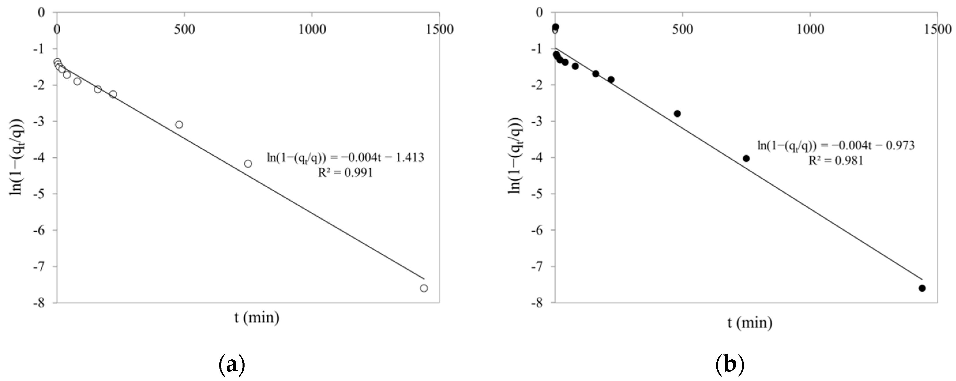 Ijms 22 08175 g010 Ijms 22 08175 g010
