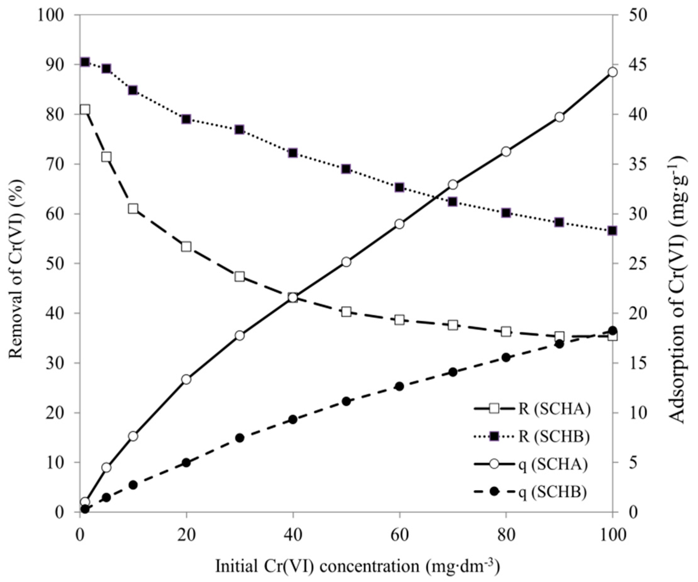 Ijms 22 08175 g011 Ijms 22 08175 g011