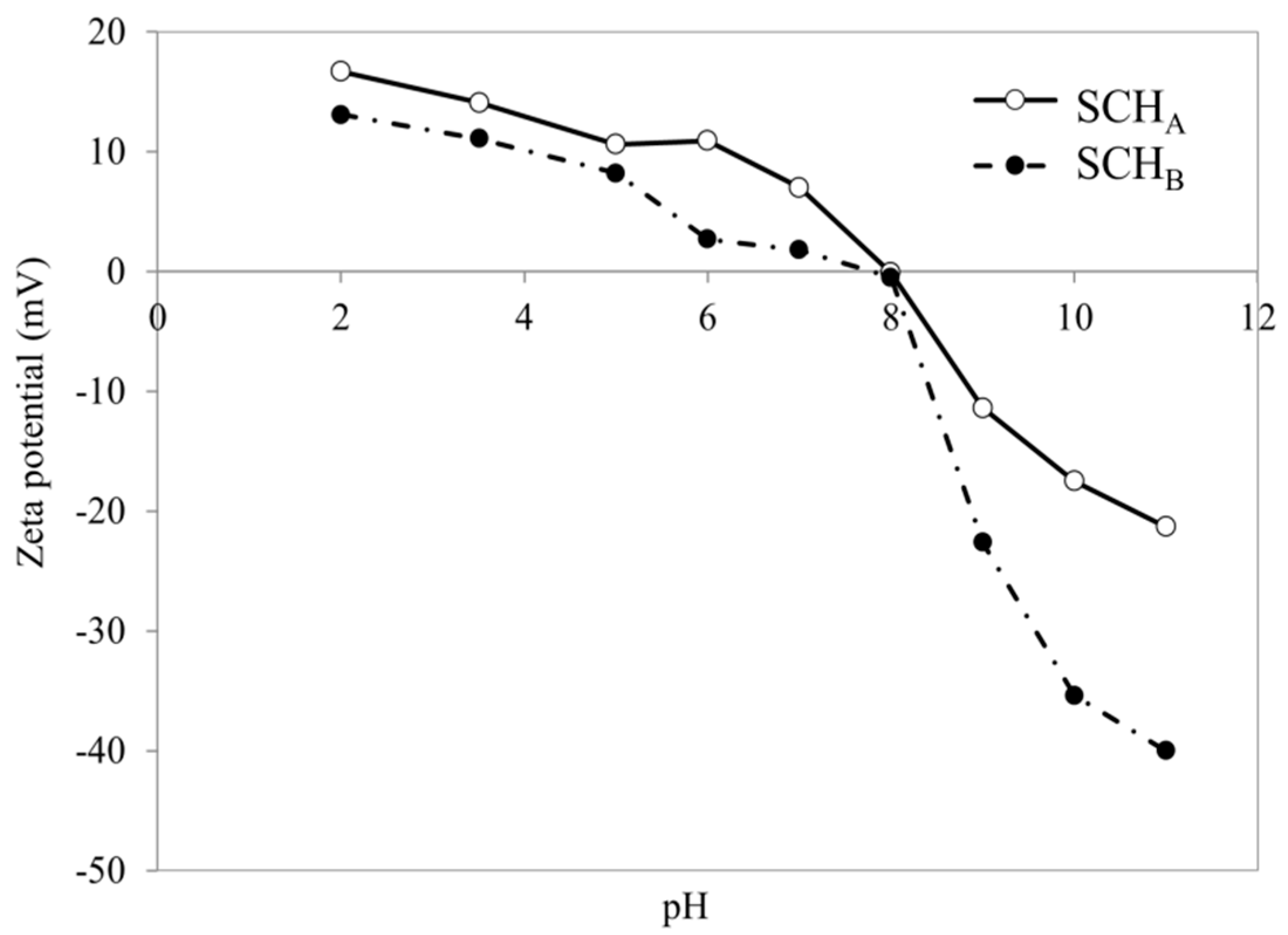 Ijms 22 08175 g014 Ijms 22 08175 g014