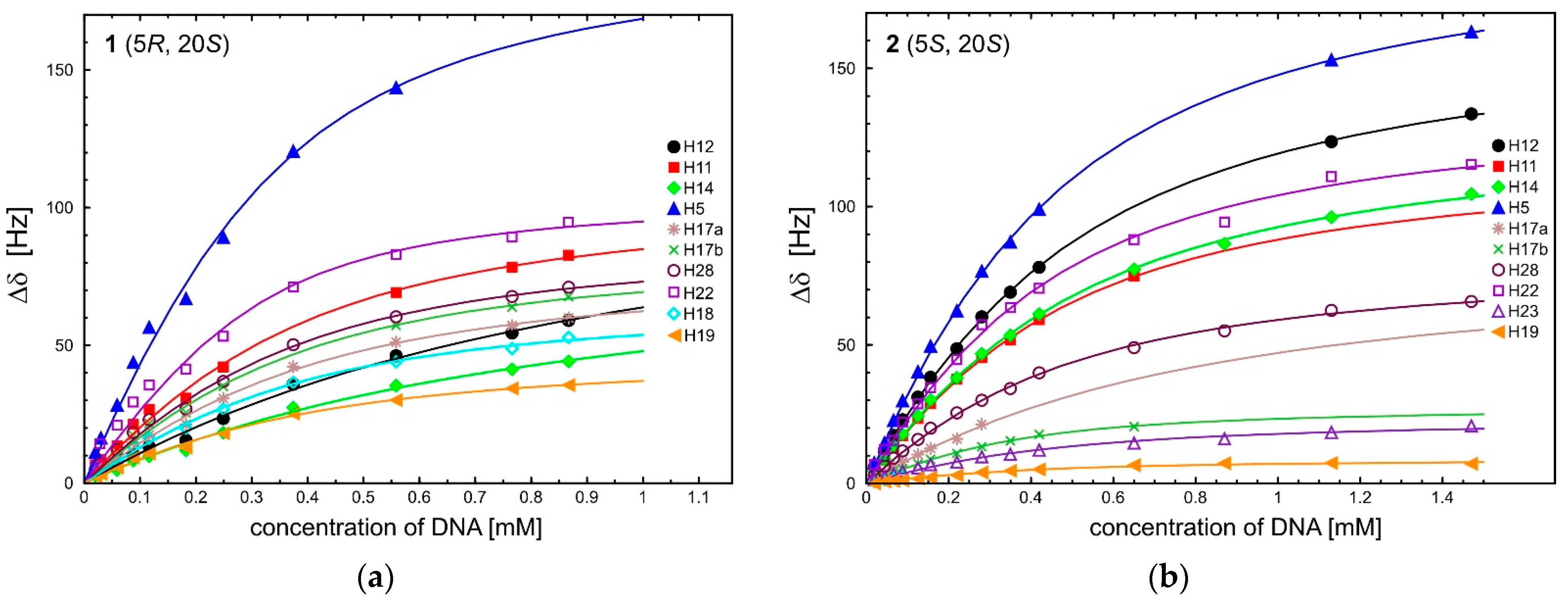Ijms 22 08190 g006 Ijms 22 08190 g006
