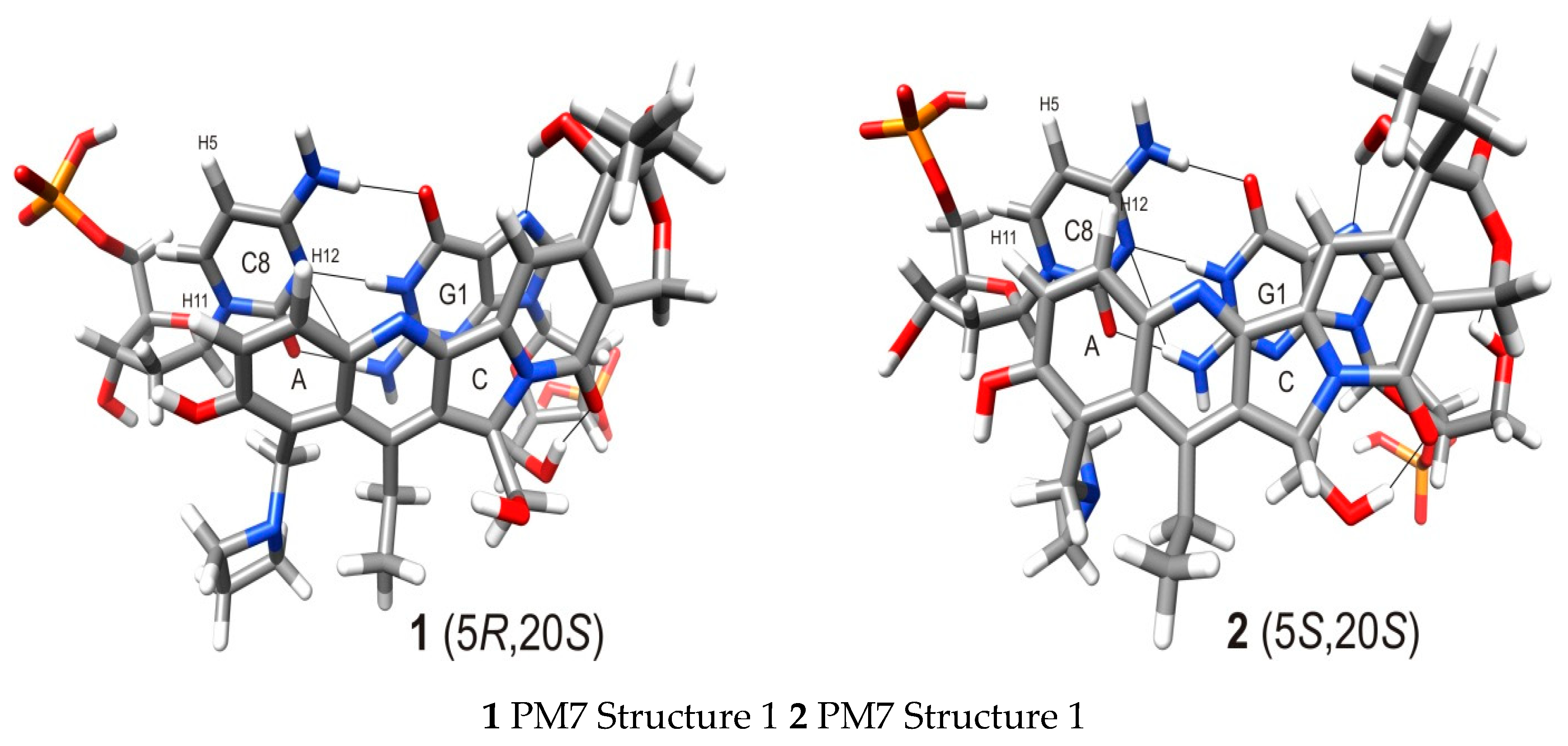 Ijms 22 08190 g008 Ijms 22 08190 g008