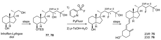 Pyfluor Reagent Design and Synthesis of Fluoro Analogues of Vitamin D