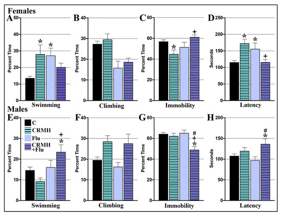 l-carnitine safe Is Carnitine Safe l-carnitine safe Is Carnitine Safe