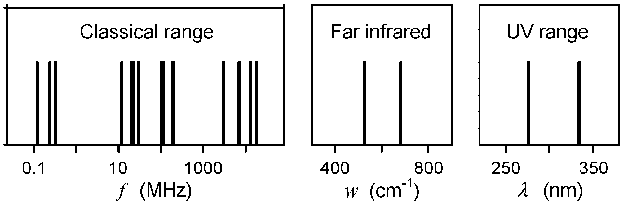 Ijms 22 08215 g001 550