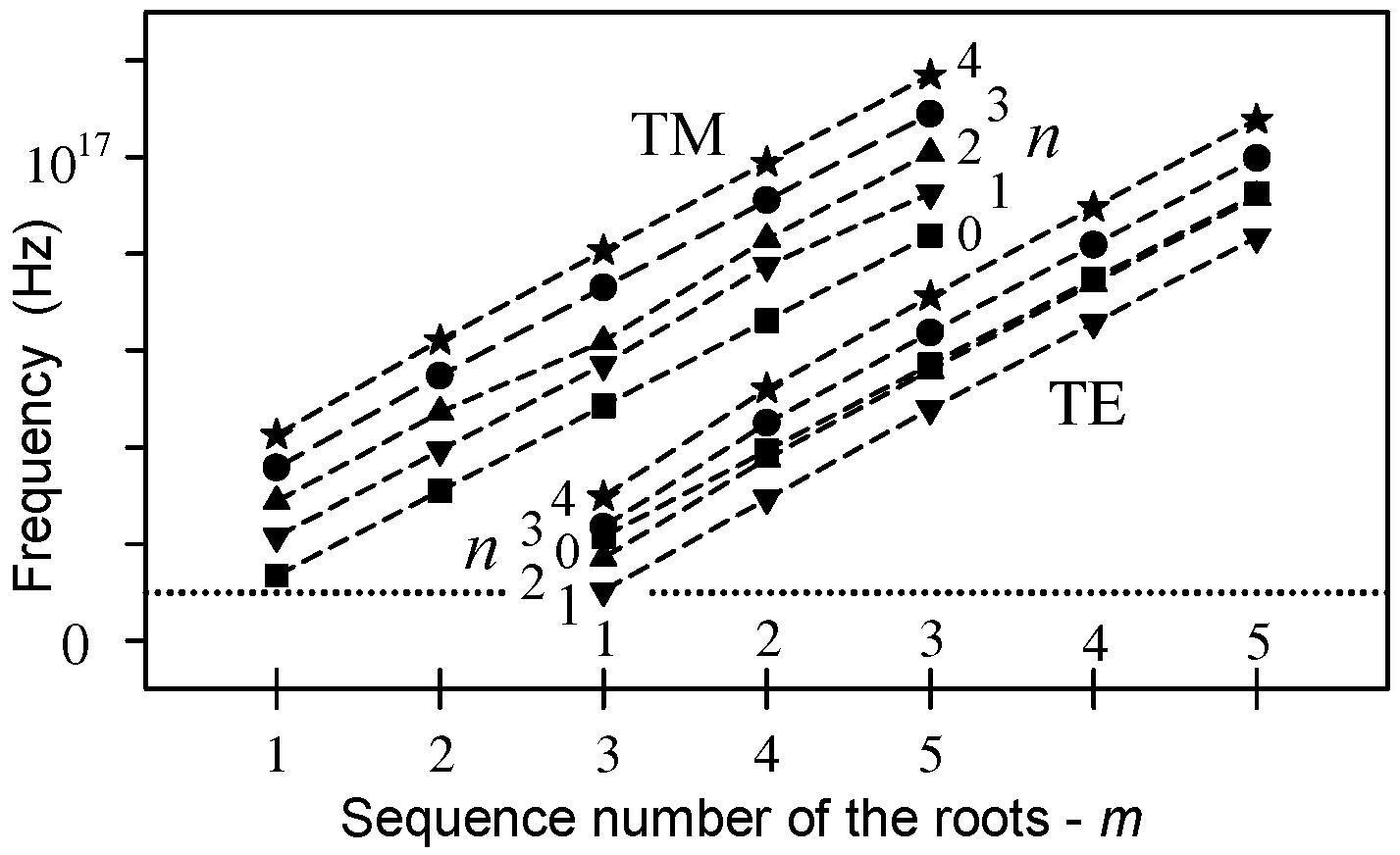 Ijms 22 08215 g005 550