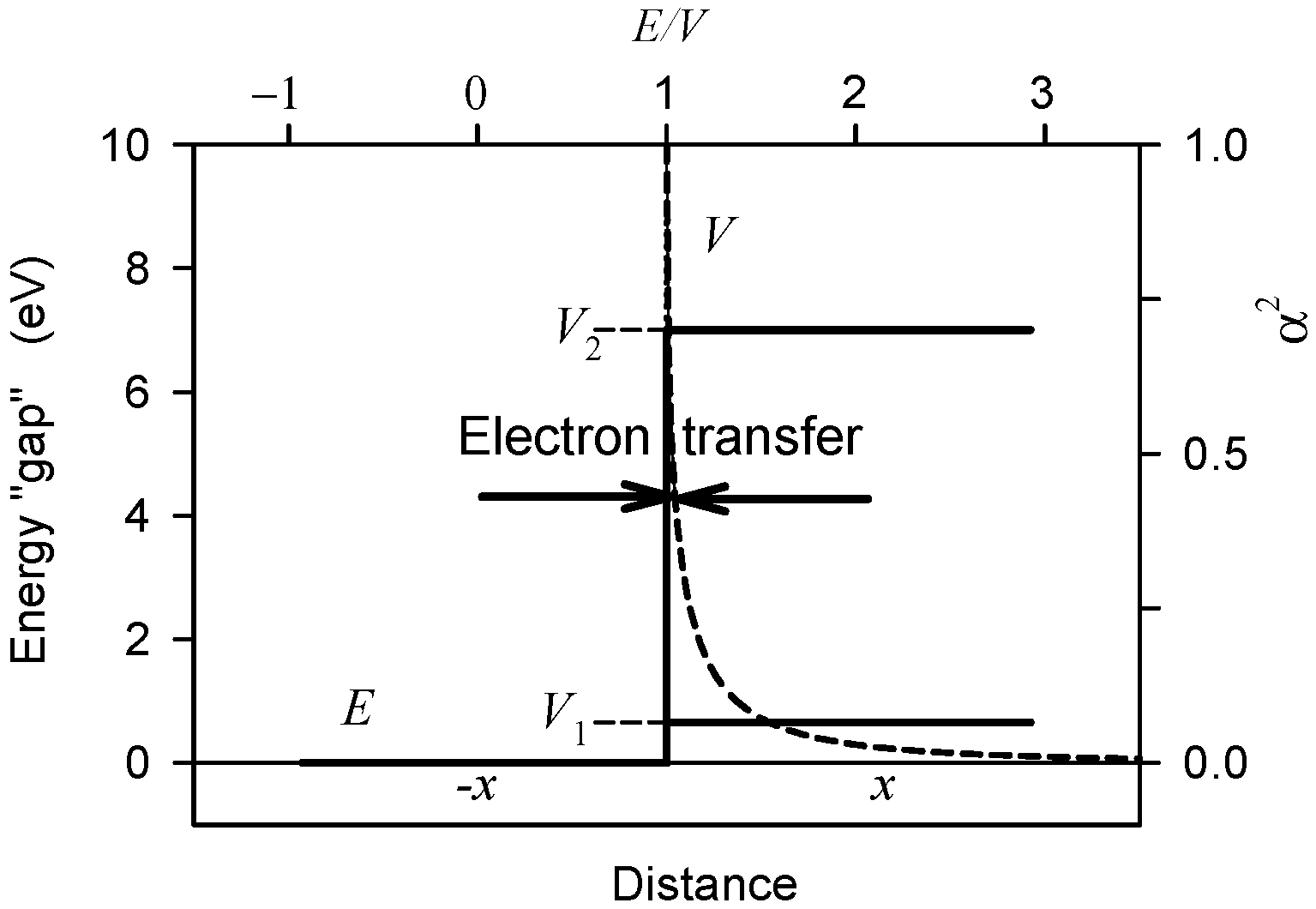 Ijms 22 08215 g006 550
