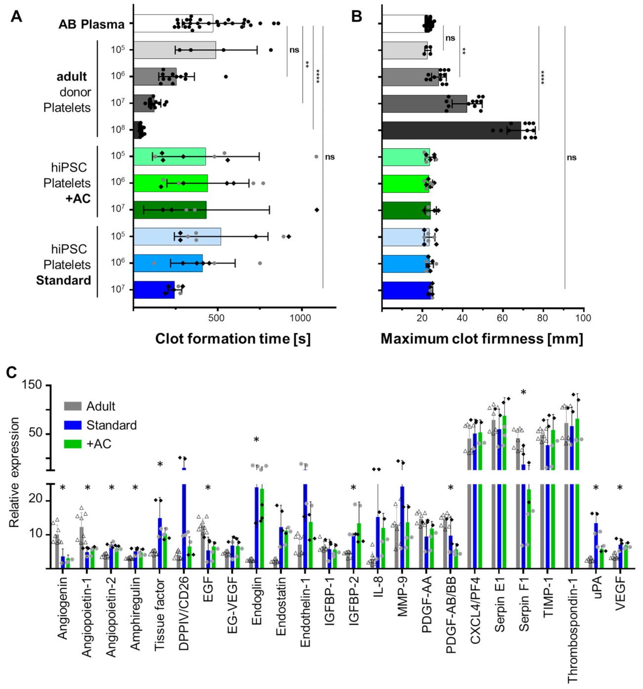Ijms 22 08224 g005 550