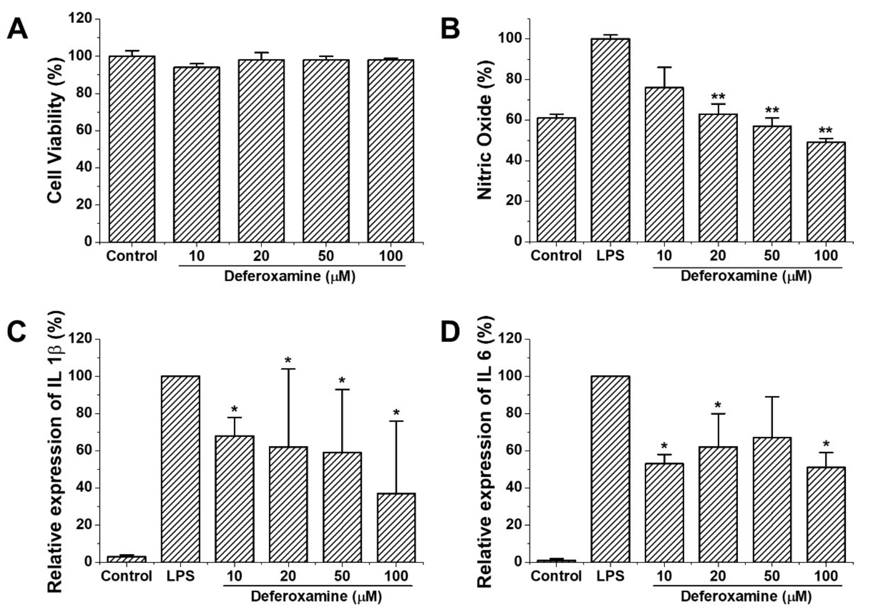 Ijms 22 08225 g001 550