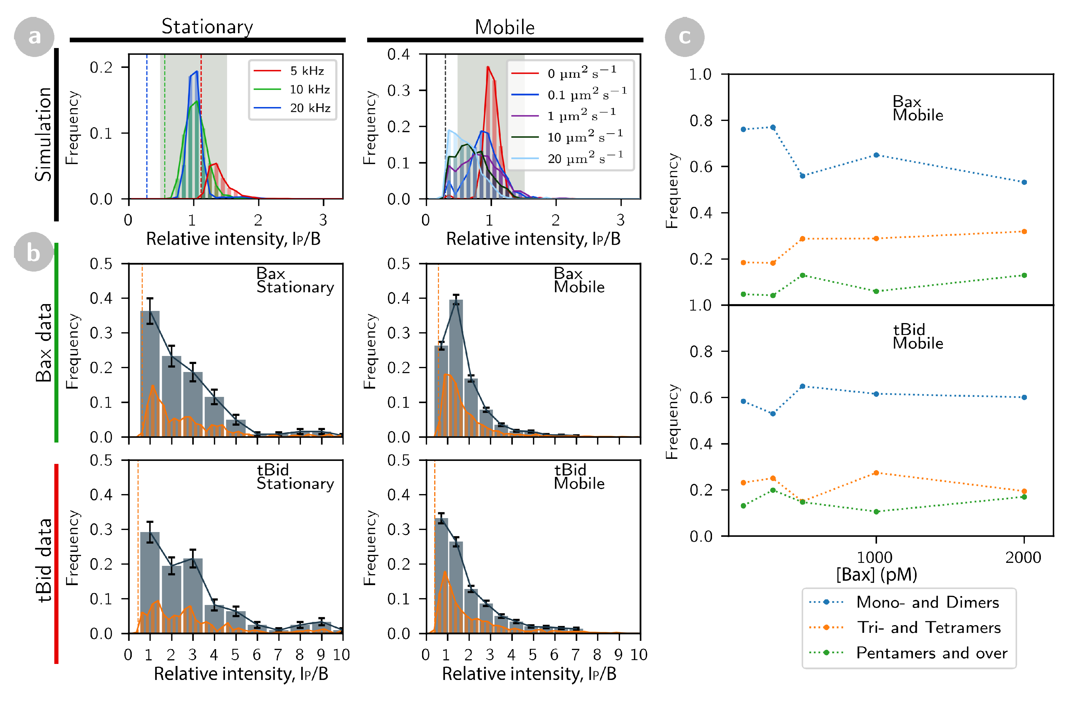 Ijms 22 08240 g004 Ijms 22 08240 g004